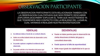 OBSERVACION PARTICIPANTE
LA OBSERVACION PARTICIPANTE ESTA RELACIONADA TAMBIEN CON
LA OBSERVACION CUALITATIVAYA QUE NOS PERMITE DESCUBRIR
,EXPLORAR,DESCRIBIRY EXPLICAR EL TEMA QUE INVESTIGEMOS YA
QUE TENDREMOS MAS CONTACTO CON LA REALIDAD DEL LUGAR AL
CUAL VAYAMOS A REALIZAR NUSTRA INVERSTIGACION
 