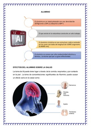 ALUMINIO
EFECTOS DEL ALUMINIO SOBRE LA SALUD
La toma de Al puede tener lugar a través de la comida, respirarlos y por contacto
en la piel . La toma de concentraciones significantes de Aluminio puede causar
un efecto serio en la salud como:
El aluminio es un metal plateado con una densidad de
2070g7cm3 a 20ºC (1.56oz/in3 a 68ºF )
El que existe en la naturaleza consta de un solo isotopo.
El aluminio cristaliza en una estructura cubica centrada
en las caras con lados de longitud de 4.0495 angstroms
(0.40495 nm).
El aluminio se conoce por alta conductividad eléctrica y
térmica , lo mismo que por su gran reflectividad.
Daño del SNC
Demencia
Pérdida
dela
memoria
Apatía
Temblores
severos
 