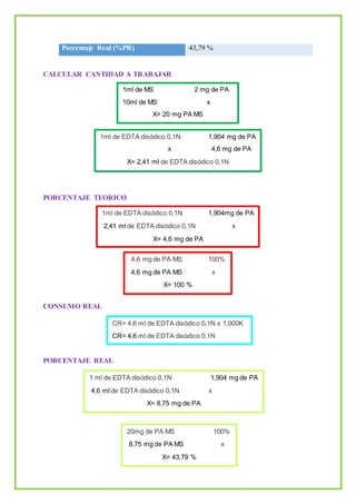 Porcentaje Real (%PR) 43,79 %
CALCULAR CANTIDAD A TRABAJAR
PORCENTAJE TEORICO
CONSUMO REAL
PORCENTAJE REAL
1ml de MS 2 mg de PA
10ml de MS x
X= 20 mg PA MS
1ml de EDTA disódico 0,1N 1,904 mg de PA
x 4,6 mg de PA
X= 2,41 ml de EDTA disódico 0,1N
1ml de EDTA disódico 0,1N 1,904mg de PA
2,41 ml de EDTA disódico 0,1N x
X= 4,6 mg de PA
4,6 mg de PA MS 100%
4,6 mg de PA MS x
X= 100 %
CR= 4,6 ml de EDTA disódico 0,1N x 1,000K
CR= 4,6 ml de EDTA disódico 0,1N
1 ml de EDTA disódico 0,1N 1,904 mg de PA
4,6 ml de EDTA disódico 0,1N x
X= 8,75 mg de PA
20mg de PA MS 100%
8,75 mg de PA MS x
X= 43,79 %
 