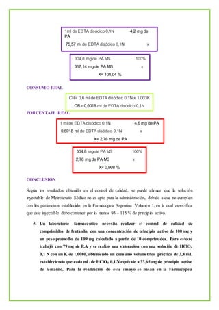 CONSUMO REAL
PORCENTAJE REAL
CONCLUSION
Según los resultados obtenido en el control de calidad, se puede afirmar que la solución
inyectable de Metrotexato Sódico no es apto para la administración, debido a que no cumplen
con los parámetros establecido en la Farmacopea Argentina Volumen I, en la cual especifica
que este inyectable debe contener por lo menos 95 – 115 % de principio activo.
5. Un laboratorio farmacéutico necesita realizar el control de calidad de
comprimidos de fentanilo, con una concentración de principio activo de 100 mg y
un peso promedio de 109 mg calculado a partir de 10 comprimidos. Para esto se
trabajó con 79 mg de P.A y se realizó una valoración con una solución de HClO4
0,1 N con un K de 1,0080, obteniendo un consumo volumétrico practico de 3,8 mL
estableciendo que cada mL de HClO4 0,1 N equivale a 33,65 mg de principio activo
de fentanilo. Para la realización de este ensayo se basan en la Farmacopea
1ml de EDTA disódico 0,1N 4,2 mg de
PA
75,57 ml de EDTA disódico 0,1N x
X= 317,14 mg de PA
304,8 mg de PA MS 100%
317,14 mg de PA MS x
X= 104,04 %
CR= 0,6 ml de EDTA disódico 0,1N x 1,003K
CR= 0,6018 ml de EDTA disódico 0,1N
1 ml de EDTA disódico 0,1N 4,6 mg de PA
0,6018 ml de EDTA disódico 0,1N x
X= 2,76 mg de PA
304,8 mg de PA MS 100%
2,76 mg de PA MS x
X= 0,908 %
 