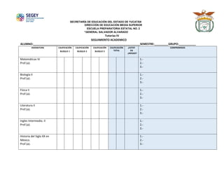 SECRETARÍA DE EDUCACIÓN DEL ESTADO DE YUCATÁN
DIRECCIÓN DE EDUCACIÓN MEDIA SUPERIOR
ESCUELA PREPARATORIA ESTATAL NO. 2
“GENERAL SALVADOR ALVARADO
Tutorías IV
SEGUIMIENTO ACADEMICO
ALUMNO:_____________________________________________________________________SEMESTRE:_________GRUPO:___________
ASIGNATURA CALIFICACIÓN
BLOQuE 1
CALIFICACIÓN
BLOQuE 2
CALIFICACIÓN
BLOQuE 3
CALIFICACIÓN
TOTAL
¿ESTOY
EN
¿RIESGO?
COMPROMISOS
Matemáticas IV
Prof.(a).
1.-
2.-
3.-
Biología II
Prof.(a).
1.-
2.-
3.-
Física II
Prof.(a).
1.-
2.-
3.-
Literatura II
Prof.(a).
1.-
2.-
3.-
Ingles Intermedio. II
Prof.(a).
1.-
2.-
3.-
Historia del Siglo XX en
México.
Prof.(a).
1.-
2.-
3.-
 