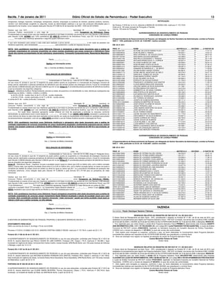 Recife, 7 de janeiro de 2011                                                           Diário Oficial do Estado de Pernambuco - Poder Executivo                                                                                                                                                                13
tetraparesia, triplegia, triparesia, hemiplegia, hemiparesia, ostomia, amputação ou ausência de membro, paralisia cerebral, nanismo,                                                                                   RETIFICAÇÃO
membro com deformidade congênita ou adquirida, exceto as deformidades estéticas e as que não produzam dificuldades para o
desempenho de funções. (nova redação dada pelo Decreto Nº 5.296 de 02 de dezembro de 2004 – DOU de 03/12/2004)                               Na Portaria nº 8720 de 14.10.10, referente à MARIA DE OLIVEIRA LINS, matrícula nº 173.719-8:
                                                                                                                                             Onde se lê: 150 aulas mensais de Português e Francês;
                                                                                                                                             Leia-se: 150 aulas de Português.
Declaro que o(a) Sr(ª)________________________________________________ Identidade Nº _____________ inscrito(a) no
Concurso Público concorrendo a uma vaga de _________________________ como Portador(a) de Deficiência Física.                                                                            SUPERINTENDÊNCIA DE DESENVOLVIMENTO DE PESSOAS
Fundamentado no exame clínico que o(a) mesmo(a) apresenta e com base no previsto nos termos da Lei e nos Decreto 3.298 alterado                                                                  CONCESSÃO DE LICENÇA PRÊMIO
pelo Decreto 5.296, AFIRMO que: O(A) candidato(a) (É) (NÃO É) portador(a) de Deficiência Física, cujo CID 10 da Deficiência é
______. Em razão do(a) mesmo(a) apresentar o seguinte quadro deficitário motor: _______________________________________                      A Superintendência de Desenvolvimento de Pessoas, por delegação do Senhor Secretário de Administração, contida na Portaria
__________________________________________________________________                                                                           SAD n° 1429, publicada no D.O.E. de 14.06.2007, resolve conceder:
E que será necessário para acesso à sala onde será realizada a prova escrita _________________, e em razão da paralisia nos
membros superiores, será necessidade __________________ para preencher o cartão de resposta da prova.                                        EM: 05 01 2011

NOTA: O(A) candidato(a) inscrito(a) como Deficiente Físico(a) é obrigado(a) a além deste documento para a análise da                         PROC. N°............................NOME ................................................................................MATRÍCULA..........DECÊNIO ........A PARTIR DE
comissão organizadora do concurso encaminhar em anexo exames atualizados que possa comprovar a Deficiência Física                            8201010041391 ..................ACYONE DA COSTA FARIAS FILHO ..................................101.349-1 ..................3º....................11.07.10
(laudo dos exames acompanhados da tela radiológica, escanometria, Tomografia Computadorizada, Ressonância Magnética,                         8201009046032 ..................ALBA REJANE A. RAMOS....................................................160.820-7 ..................2º ..................19.04.10
etc).                                                                                                                                        8201009039974 ..................ANA CATARINA S. DE SOUZA COSTA................................119.195-0 ..................2º ..................06.07.03
                                                                                                                                             8201007103764 ..................ANA MARIA GOUVEIA MENDES ........................................103.398-0 ..................3º....................26.11.10
                                                       Recife, _____/____/_____                                                              8201010001756 ..................ANA PAULA DIOGENES C. PESSOA ..................................159.202-5 ..................2º....................02.11.09
                                                                                                                                             8201009029839 ..................ANTONIA APARECIDA B. A. CORREIA ..............................160.827-4 ..................2º ..................25.04.10
                                                                                                                                             8201009025841 ..................ALCIONE ALMEIDA DE LIMA ..............................................160.838-0 ..................2º ..................06.04.10
                                                    Ratifico as informações acima.
                                                                                                                                             8201009021544 ..................ALBA REJANE COSTA DA SILVA ........................................162.422-9 ..................2º ..................27.06.10
                                                                                                                                             8201009051214 ..................BARTOLOMEU MALTA FERNANDES ..................................190.287-3 ..................1º ..................07.06.07
                                                 Ass. c/ Carimbo do Médico Assistente                                                        8201009032031 ..................DAMIANA DE BARROS B. L. DE BRITO ............................174.968-4 ..................1º ..................17.06.03
                                                                                                                                             8201010011565 ..................DELMA NUNES XAVIER FERRAZ ........................................89.206-8....................3º ..................31.03.08
                                                                                                                                             8201009037173 ..................DIONE MACIEL MONTEIRO DE MELO ..............................162.076-2 ..................2º ..................24.07.10
                                                   DECLARAÇÃO DE DEFICIÊNCIA                                                                 8201010040115 ..................DINALVA N. GOMES DE SOUZA ..........................................48.039-8....................3º ..................08.12.10
                                                                                                                                             8201009021579 ..................EDNA MARIA FERRAZ XAVIER ..........................................161.140-2 ..................2º ..................08.03.10
                            Dr.(ª)_________________________________________CRM - PE: ___________                                             8201009041286 ..................ELIAS DELMIRO DA SILVA ..................................................160.894-0 ..................2º ..................28.03.10
Especialidade: ______________________________, fundamentado no Texto da Lei 7.853 DE 24/10/1989, Artigo 2º, Parágrafo Único,                 8201010015838 ..................EXPEDITO DE SOUZA FERRAZ..........................................141.704-5 ..................2º ..................01.06.06
em seu inciso III, alíneas b, que diz: O empenho do poder público quanto ao surgimento e a manutenção de empregos inclusive de               8201010000482 ..................FRANCISCO LEONARDO DOS SANTOS ..........................104.016-2 ..................3º ..................17.09.10
tempo parcial, destinados a pessoas portadoras de deficiência que não tenham acesso aos empregos comuns. A qual foi normatizada              8201009032007 ..................FLÁVIA MARIA ARAÚJODE SIQUEIRA ..............................162.640-0 ..................2º ..................19.07.10
pelo Decreto 3.298/99 alterado pelo Decreto 5.296/04 que diz no seu Artigo 4º: É considerada pessoa portadora de deficiência Auditiva        8201010035391 ..................GISLENE MARIA DA SILVA NOGUEIRA ..............................141.768-1 ..................2º ..................17.05.06
a que se enquadra nas seguintes categorias:                                                                                                  8201011000044 ..................GLÓRIA MARIA DOS SANTOS ............................................104.018-9 ..................3º ..................18.08.10
Inciso II – Deficiência Auditiva: Perdas bilaterais, parciais ou totais, de quarenta e um decibéis(db) ou mais, aferida por audiograma nas   8201010016303 ..................HUMBERTO M. DE ASSIS CORRÊA ..................................102.557-0 ..................3º ..................03.07.10
freqüências de 500Hz, 1.000Hz, 2.000Hz e 3.000Hz.                                                                                            8201009029820 ..................IARA PORTELA DE MACEDO..............................................189.109-0 ..................1º ..................25.03.07
                                                                                                                                             8201009059223 ..................ILZA MARIA DOS SANTOS SILVA ......................................190.255-5 ..................1º ..................04.05.07
    a) de 25 a 40 db – surdez leve; b) de 41 a 55 db – surdez moderada;
                                                                                                                                             8201009041367 ..................IOLANDA M. RODRIGUES LACERDA ................................159.368-4 ..................2º....................30.11.09
    c) de 56 a 70 db – surdez acentuada; d) de 71 a 90 db – surdez severa;
                                                                                                                                             8201010003082 ..................IVO TORRES DE ARAÚJO ..................................................143.664-3 ..................2º ..................02.08.06
e) acima de 91 db – surdez profunda; f) anacusia.                                                                                            8201009010437 ..................JOSEFA DE ALMEIDA BEZERRA ........................................162.111-4 ..................2º ..................13.04.10
                                                                                                                                             SERH-2010-0003542..........JOSENILDA MARTINS DE SOUZA ......................................194.222-0 ..................1º ..................10.06.08
Declaro que o(a) Sr(ª) ________________________________________________ Identidade Nº _____________ inscrito(a) no                           8201009025965 ..................JOSÉ EDSON VILARIM DE SOUZA ....................................163.103-9 ..................2º ..................06.04.10
Concurso Público concorrendo a uma vaga de _______________________ como Portador(a) de Deficiência Auditiva.                                 8201009031973 ..................JOSUE PEREIRA LUNA ......................................................163.468-2 ..................1º ..................15.09.00
Fundamentado no exame clínico que o(a) mesmo(a) apresenta e com base no previsto nos termos da Lei e no Decreto 3.298 alterado               8201009040166 ..................JOÃO AMARO MONTEIRO DA SILVA..................................137.265-3 ..................2º ..................09.07.06
pelo Decreto 5.296, AFIRMO que: o(a) candidato(a) (É) (NÃO É) portador(a) de Deficiência Auditiva, cujo CID 10 da Deficiência é              8201008080288 ..................JOÃO BATISTA DE LIMA......................................................103.061-2 ..................3º ..................13.12.10
_________. Em razão do(a) mesmo(a) apresentar surdez bilateral em nível de acentuada a profunda ou anacusia, conforme                        8201010036541 ..................KILDA TORRES NANES ......................................................121.685-6 ..................2º ..................05.06.04
demonstrado na audiometria tonal e vocal datada de ___/___/___ em anexo. E que (SERÁ) (NÃO SERÁ) necessário a presença de                    8201010031175 ..................LALINE SALVINO DO NASCIMENTO ..................................101.175-8 ..................3º ..................12.09.10
um(a) leitor(a) de libras na sala onde será realizada a prova escrita, em razão da necessidade comunicação do candidato para prestar         8201010020653 ..................LÊDA MARIA P. DA SILVA ALMEIDA ....................................103.867-2 ..................3º ..................04.09.10
os esclarecimentos necessário, uma vez que NÃO SERÁ permitido o uso de Prótese Auditiva durante a realização da Prova.                       8201009016184 ..................LENITA CORREIA DE FRAGA..............................................163.783-5 ..................1º ..................13.02.01
                                                                                                                                             8201009037254 ..................LENIZE SOUZA DE ALMEIDA ..............................................87.223-7....................3º ..................23.10.10
NOTA: O(A) candidato(a) inscrito(a) como Deficiente Auditivo(a) é obrigado(a) além deste documento para a análise da                         8201009016214 ..................LÚCIA REJANE C. DE LIMA ................................................177.419-0 ..................1º ..................04.04.04
comissão organizadora do concurso encaminhar em anexo Audiometria atualizada e Audiometrias anteriores que por ventura                       8201009016648 ..................LUZIA MARIA P DOS SANTOS ............................................160.958-0 ..................2º ..................12.04.10
possua, que possam comprovar a deficiência Auditiva Bilateral a partir de 56 db na freqüência de 500 Hz e sua evolução, se                   8201009029740 ..................MARIA CLAUDENICE INACIO ALMEIDA ............................162.488-1 ..................2º ..................29.06.10
                                                                                                                                             8201010000105 ..................MARY DA CONCEIÇÃO SANTOS........................................142.153-0 ..................2º ..................29.08.06
for o caso.
                                                                                                                                             8201009005166 ..................MARIA DAS MERCÊS FERREIRA ......................................162.500-4 ..................2º ..................09.07.10
                                                       Recife, _____/____/_____
                                                                                                                                                                                        SUPERINTENDÊNCIA DE DESENVOLVIMENTO DE PESSOAS
                                                    Ratifico as informações acima.                                                                                                               CONCESSÃO DE LICENÇA PRÊMIO

                                                 Ass. c/ Carimbo do Médico Assistente                                                        A Superintendência de Desenvolvimento de Pessoas, por delegação do Senhor Secretário de Administração, contida na Portaria
                                                                                                                                             SAD n° 1429, publicada no D.O.E. de 14.06.2007, resolve conceder:

                                                   DECLARAÇÃO DE DEFICIÊNCIA                                                                 EM: 05 01 2011

                            Dr.(ª)_________________________________________CRM - PE: ___________                                             PROC. N°............................NOME ................................................................................MATRÍCULA..........DECÊNIO ........A PARTIR DE
Especialidade: ______________________________, fundamentado no Texto da Lei 7.853 DE 24/10/1989, Artigo 2º, Parágrafo Único,                 8201009015846 ..................MARIA DE FÁTIMA FALCÃO VIEIRA ..................................162.503-9 ..................2º ..................19.07.10
em seu inciso III, alíneas b, que diz: O empenho do poder público quanto ao surgimento e a manutenção de empregos inclusive de               8201009042029 ..................MARIA DE FÁTIMA GOMES ARAGÃO ................................163.107-1 ..................2º ..................28.06.10
tempo parcial, destinados a pessoas portadoras de deficiência que NÃO tenham acesso aos empregos comuns. A qual foi normatizada              8201010036363 ..................MARIA DE LOURDES GUIMARÃES ....................................103.849-4 ..................3º ..................17.08.10
                                                                                                                                             8201009016257 ..................MARIA DE LOURDES V.DOS SANTOS ..............................160.967-0 ..................2º ..................12.04.10
pelo Decreto 3.298/99 alterado pelo Decreto 5.296/04 que diz no seu Artigo 4º: É considerada pessoa portadora de deficiência Visual a
                                                                                                                                             8201010035642 ..................MARIA DO CARMO MIRANDA DE LIMA ............................101.955-4 ..................3º ..................03.03.10
que se enquadra nas seguintes categorias:
                                                                                                                                             SERH-2010-0003458..........MARIA DO SOCORRO FERREIRA DA SILVA ....................135.583-0 ..................2º ..................16.05.06
Inciso III – Deficiência Visual - Cegueira, na qual a acuidade visual é igual ou menor que 0,05 no melhor olho, com a melhor correção
                                                                                                                                             8201010001691 ..................MARIA DO SOCORRO LACERDA SANTOS ......................143.877-8 ..................2º ..................15.12.06
óptica; a baixa visão, que significa acuidade visual entre 0,3 e 0,05 no melhor olho, com a melhor correção óptica; os casos nos quais a     8201009005247 ..................MARIA EDVIRGEM DE LIMA SIQUEIRA ............................163.364-3 ..................2º ..................28.06.10
somatória da medida do campo visual em ambos os olhos for igual ou menor que 60 º; ou a ocorrência simultânea de quaisquer das               8201010032570 ..................MARLI FRANCISCA DE LIMA ..............................................102.024-2 ..................3º ..................28.08.10
condições anteriores. (nova redação dada pelo Decreto Nº 5.296/04) e pela Súmula STJ 377/09 para os portadores de visão                      8201009050609 ..................MARIA MIRANDOLINA G. COSTA........................................160.980-7 ..................2º ..................14.04.10
monocular.                                                                                                                                   8201010012278 ..................MARIA ZÉLIA MATIAS DE SOUZA ......................................104.485-0 ..................3º ..................12.07.10
                                                                                                                                             8201010042436 ..................MARCILENE FRANÇA DOS SANTOS ................................139.576-9 ..................2º ..................15.07.06
Declaro que o(a) Sr(ª) ________________________________________________ Identidade Nº _____________ inscrito(a) no                           8201009036282 ..................MARILEIDE FERREIRA LINS ..............................................162.661-2 ..................2º ..................22.06.10
Concurso Público concorrendo a uma vaga de ________________________ como Portador(a) de Deficiência VISUAL.                                  8201010041898 ..................MÔNICA CRISTINA S. DE CARVALHO................................101.263-0 ..................3º ..................18.08.10
Fundamentado no exame clínico que o(a) mesmo(a) apresenta e com base no previsto nos termos da Lei e nos Decreto 3.298 alterado              8201010000849 ..................RICARDO ANTONIO SOUTO ..............................................103.240-2 ..................3º ..................02.09.10
pelo Decreto 5.296, e pela Súmula STJ 377/09. AFIRMO que: o(a) candidato(a) (É) (NÃO É) portador(a) de Deficiência Visual, cujo CID          8201009025809 ..................ROSÂNGELA DE SOUZA MAIA ..........................................162.188-2 ..................2º ..................30.06.10
10 da Deficiência é __________. Em razão do(a) mesmo(a) apresentar Cegueira bilateral ou Visão Monocular as custas do Olho ____,             8201010023644 ..................SEVERINO AMARO DOS SANTOS ......................................74.244-9....................2º ..................06.02.04
conforme a acuidade visual C/S correção e na Campimetria Digital Bilateral datada de ____/____/____ anexa. E que (SERÁ) (NÃO                 SERH-2010-0003459..........SONIA MARIA LIMA DE MIRANDA ......................................134.326-2 ..................2º ..................12.02.06
SERÁ) necessário que a prova seja escrita em Braille ou com letra ampliada para corpo ______.                                                8201009042878 ..................SÔNIA MARIA MARTINS SOARES GOMES ......................162.540-3 ..................2º ..................28.06.10
                                                                                                                                             8201010042002 ..................SONEY DE AZEVEDO S. RODRIGUES ..............................141.251-5 ..................2º ..................23.07.06
                                                                                                                                             8201009042851 ..................TÂNIA VIRGINIA DE B. P. DA SILVA TORRES ....................162.279-0 ..................2º ..................27.06.10
NOTA: O(A) candidato(a) inscrito(a) como Deficiente Visual é obrigado(a) encaminhar além deste documento para a análise da
                                                                                                                                             8201009042061 ..................PATRICIA CAVALCANTI DE ALMEIDA ................................196.640-5 ..................1º ..................24.08.08
comissão organizadora do concurso anexar Campimetria Digital Bilateral atualizada e estudo da acuidade visual com e sem
                                                                                                                                             8201009000075 ..................VILANI DE ALMEIDA CARVALHO ........................................161.867-9 ..................2º ..................19.06.10
correção. Será considerado portador de Cegueira monocular “visão monocular” aquele que tenha acuidade visual igual ou
                                                                                                                                             8201010042460 ..................WERIMAR MARIA DA SILVA LIMA ......................................101.582-6 ..................3º ..................14.09.10
inferior a 0,05 com a melhor correção, no olho afetado.

                                                       Recife, _____/____/_____

                                                    Ratifico as informações acima.                                                                                                                                    FAZENDA
                                                                                                                                             Secretário: Paulo Henrique Saraiva Câmara
                                                 Ass. c/ Carimbo do Médico Assistente
                                                                                                                                                                           DESPACHO RELATIVO AO REGISTRO DE PAF-ECF Nº 116, DE 05/01/2011
                                                                                                                                             O Diretor Geral de Planejamento da Ação Fiscal - DPC, considerando o disposto na Portaria SF nº 061, de 05 de maio de 2010, que
A GESTORA DE ADMINISTRAÇÃO DE PESSOAL PROFERIU O SEGUINTE DESPACHO EM 06.01.11:                                                              estabelece os procedimentos para registro de Programa Aplicativo Fiscal – PAF-ECF no Estado, nos termos dos Convênios ICMS 15/2008,
                                                                                                                                             de 04 de abril de 2008 e 09/2009, de 03 de abril de 2009 e do Ato COTEPE/ICMS 06/2008, de 14 de abril de 2008, e alterações, RESOLVE:
AFASTAMENTO PARA NOJO                                                                                                                        I - Fica registrada para uso neste Estado a versão 8 do Programa Aplicativo Fiscal PRISMA 8, desenvolvido pela Empresa AVANTTI
Defiro nos termos do Inciso II, do Artigo 170 da Lei 6123/68                                                                                 2006 INFORMÁTICA LTDA, CNPJ: 07.730.442/0001-32, com código MD-5 ac2a779d942294172579b1bd283748fe e Laudo de Análise
                                                                                                                                             Funcional de PAF-ECF número UVA0152010, registrado na Secretaria Executiva do Conselho Nacional de Política Fazendária -
Processo nº 8.2010.12.03683.2-22/12/10- SANDRA CRISTINA CAMELO REGIS, matrícula nº 175.732-6, a partir de 22.11.10.                          CONFAZ com o número do despacho nº 187/2010, no qual não consta não conformidade;
                                                                                                                                             II - Este registro será revogado ou suspenso, conforme o caso, se forem detectadas no funcionamento deste Programa Aplicativo
Portaria SE nº 036 de 06 de 01 DE 2011.                                                                                                      inconsistências relativas aos requisitos do Ato COTEPE/ICMS 06/2008, que prejudiquem o controle fiscal;
                                                                                                                                             III - Deve ser solicitado novo registro na hipótese de alteração da versão do Programa Aplicativo Fiscal.
A SUPERINTENDENTE DE DESENVOLVIMENTO DE PESSOAS no uso de suas atribuições, conferidas pela Portaria SE nº 4510 de                                                                              Cosme Maranhão Pessoa da Costa
04.05.10, resolve determinar que PAULO CESAR DE LIMA CORREA, Professor LPE, Classe I, FS-A, matrícula nº 190.386-1, fique                                                                                   Diretor Geral
localizado em regência de classe, na Escola Dom Carlos Coelho, Campo Grande, GRE/Recife Norte, com 150 aulas mensais de Ciências
e Biologia, a partir de 14.12.10.
                                                                                                                                                                           DESPACHO RELATIVO AO REGISTRO DE PAF-ECF Nº 117, DE 06/01/2011
Portaria SE nº 037 de 06 de 01 DE 2011.                                                                                                      O Diretor Geral de Planejamento da Ação Fiscal - DPC, considerando o disposto na Portaria SF nº 061, de 05 de maio de 2010, que
                                                                                                                                             estabelece os procedimentos para registro de Programa Aplicativo Fiscal – PAF-ECF no Estado, nos termos dos Convênios ICMS 15/2008,
A SUPERINTENDENTE DE DESENVOLVIMENTO DE PESSOAS no uso de suas atribuições, conferidas pela Portaria SE nº 4510 de                           de 04 de abril de 2008 e 09/2009, de 03 de abril de 2009 e do Ato COTEPE/ICMS 06/2008, de 14 de abril de 2008, e alterações, RESOLVE:
04.05.10, resolve determinar que ANTONIA ALDENISA FERREIRA DOS SANTOS, Professor PEX, Classe II, matrícula nº 237.709-8,                     I - Fica registrada para uso neste Estado a versão 2.0 do Programa Aplicativo Fiscal APLICECF-PAF, desenvolvido pela Empresa
fique localizado em regência de classe, na Escola Rotary Nova Descoberta, Nova Descoberta, GRE/Recife Norte, com 150 aulas mensais           CLAUDINO S/A LOJAS DE DEPARTAMENTOS, CNPJ: 06.862.627/001-38, com código MD-5 1E519412FD96B60E3A51FBA7EA819C8F
de Matemática, a partir de 03.12.10.                                                                                                         e Laudo de Análise Funcional de PAF-ECF número FVC0142010, registrado na Secretaria Executiva do Conselho Nacional de Política
                                                                                                                                             Fazendária - CONFAZ com o número do despacho nº 363/2010, no qual não consta não conformidade;
PORTARIA SE Nº 038 DE 06 DE 01 DE 2011.                                                                                                      II - Este registro será revogado ou suspenso, conforme o caso, se forem detectadas no funcionamento deste Programa Aplicativo
                                                                                                                                             inconsistências relativas aos requisitos do Ato COTEPE/ICMS 06/2008, que prejudiquem o controle fiscal;
A SUPERINTENDENTE DE DESENVOLVIMENTO DE PESSOAS no uso de suas atribuições, conferidas pela Portaria SE nº 4510 de                           III - Deve ser solicitado novo registro na hipótese de alteração da versão do Programa Aplicativo Fiscal.
04.05.10, resolve determinar que ELAINE MARIA BEZERRA, Técnico Educacional, Classe I, FS-A, matrícula nº 303.743-6, fique                                                                       Cosme Maranhão Pessoa da Costa
localizado, na Unidade de Gestão da Rede, da GRE/Recife Norte, a partir de 22.02.10.                                                                                                                        Diretor Geral
 