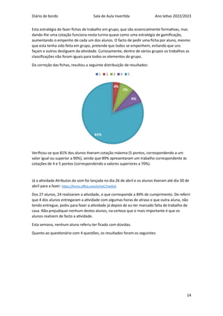 Diário de bordo Sala de Aula Invertida Ano letivo 2022/2023
14
Esta estratégia de fazer fichas de trabalho em grupo, que são essencialmente formativas, mas
dando-lhe uma cotação funciona nesta turma quase como uma estratégia de gamificação,
aumentando o empenho de cada um dos alunos. O facto de pedir uma ficha por aluno, mesmo
que esta tenha sido feita em grupo, pretende que todos se empenhem, evitando que uns
façam e outros desliguem da atividade. Curiosamente, dentro de vários grupos os trabalhos as
classificações não foram iguais para todos os elementos do grupo.
Da correção das fichas, resultou a seguinte distribuição de resultados:
Verificou-se que 81% dos alunos tiveram cotação máxima (5 pontos, correspondendo a um
valor igual ou superior a 90%), sendo que 89% apresentaram um trabalho correspondente às
cotações de 4 e 5 pontos (correspondendo a valores superiores a 70%).
Já a atividade Atributos do som foi lançada no dia 26 de abril e os alunos tiveram até dia 30 de
abril para a fazer: https://forms.office.com/e/inxC7nwXaS
Dos 27 alunos, 24 realizaram a atividade, o que corresponde a 89% de cumprimento. De referir
que 4 dos alunos entregaram a atividade com algumas horas de atraso e que outra aluna, não
tendo entregue, pediu para fazer a atividade já depois de eu ter marcado falta de trabalho de
casa. Não prejudiquei nenhum destes alunos, na certeza que o mais importante é que os
alunos realizem de facto a atividade.
Esta semana, nenhum aluno referiu ter ficado com dúvidas.
Quanto ao questionário com 4 questões, os resultados foram os seguintes:
 
