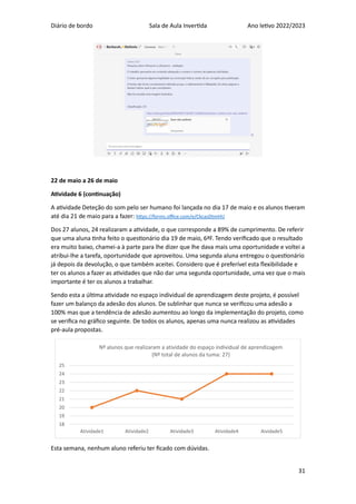 Diário de bordo Sala de Aula Invertida Ano letivo 2022/2023
31
22 de maio a 26 de maio
Atividade 6 (continuação)
A atividade Deteção do som pelo ser humano foi lançada no dia 17 de maio e os alunos tiveram
até dia 21 de maio para a fazer: https://forms.office.com/e/CkcasDtmHU
Dos 27 alunos, 24 realizaram a atividade, o que corresponde a 89% de cumprimento. De referir
que uma aluna tinha feito o questionário dia 19 de maio, 6ªF. Tendo verificado que o resultado
era muito baixo, chamei-a à parte para lhe dizer que lhe dava mais uma oportunidade e voltei a
atribui-lhe a tarefa, oportunidade que aproveitou. Uma segunda aluna entregou o questionário
já depois da devolução, o que também aceitei. Considero que é preferível esta flexibilidade e
ter os alunos a fazer as atividades que não dar uma segunda oportunidade, uma vez que o mais
importante é ter os alunos a trabalhar.
Sendo esta a última atividade no espaço individual de aprendizagem deste projeto, é possível
fazer um balanço da adesão dos alunos. De sublinhar que nunca se verificou uma adesão a
100% mas que a tendência de adesão aumentou ao longo da implementação do projeto, como
se verifica no gráfico seguinte. De todos os alunos, apenas uma nunca realizou as atividades
pré-aula propostas.
Esta semana, nenhum aluno referiu ter ficado com dúvidas.
18
19
20
21
22
23
24
25
Atividade1 Atividade2 Atividade3 Atividade4 Aividade5
Nº alunos que realizaram a atividade do espaço individual de aprendizagem
(Nº total de alunos da tuma: 27)
 