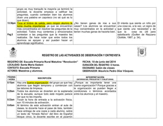 13:30pm
Pag.5
grupo es muy tranquilo la mayoría ya terminó la
actividad, la docente empieza a calificar las
preguntas, cuando contestan bien los alumnos
dicen una palabra en zapoteco (no sé qué es lo
que dicen).
Toca el timbre de salida, pero ningún alumno le
toma mucha importancia ya que se encuentran
más concentrados en resolver las preguntas de la
actividad. Todos muy contentos y emocionados
contestan a las preguntas que la maestra les
realizaba. Se hace notar que entre todos los
alumnos se apoyan y así pueden hacer un
aprendizaje significativo.
¿No tienen ganas de irse a sus
casas? Los alumnos se encuentran
muy concentrados en la actividad y
tienen muchas ganas de hacerla bien.
El interés que siente un niño por
una cosa es, a la vez, un signo de
que siente una necesidad y de
que la cosa es útil para
satisfacerlo (Guillen de Rezzano
Clotilde, 1967, p. 34).
REGISTRO DE LAS ACTIVIDADES DE OBSERVACIÓN Y ENTREVISTA
REGISTRO DE: Escuela Primaria Rural Matutina “Revolución” FECHA: 10 de junio del 2014
LOCALIDAD: Santa María Xadani DURACIÓN DEL REGISTRO: 5 horas.
CONTEXTO: Escuela Primaria ESCENARIO: Salón de clases
ACTORES: Maestros y alumnos. OBSERVADOR: Mauricio Pedro Díaz Vásquez.
PÁGINA
/ HORA
INSCRIPCIÓN INTERPRETACIÓN
(INFERENCIAS, PREGUNTAS Y CONJETURAS)
8:15am
8:20am
8:33am
8:45am
Hay una buena organización del grupo ya que hay
alumnos que llegan temprano y comienzan con
las labores de limpieza.
Todos los alumnos se divierten en la explanada
de la escuela, aunque todo está mojado parece
ser que no les importa.
Tocan la hora de entrada a la activación física,
son 10 minutos de activación.
Al término de esta activación entran al aula de
clases, la docente hace el pase de lista, también
hace entrega de una copia a cada alumno, sobre
un texto de “Amado Nervo” del libro de Español
bloque cinco, la docente escribe en el pizarrón
¿Porque es importante tener una
buena organización? Porque gracias a
la organización se pueden llegar a
condiciones o términos acordados
entre los alumnos y el maestro.
 