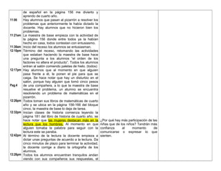 11:06
11:21am
11:30am
12:10pm
12:17pm
Pag.4
12:26pm
12:32pm
12:42pm
13:26pm
de español en la página 156 me divierto y
aprendo de cuarto año.
Hay alumnos que pasan al pizarrón a resolver los
problemas que anteriormente le había dictado la
docente. Hay alumnos que no hicieron bien los
problemas.
La maestra de base empieza con la actividad de
la página 156 donde entre todos ya la habían
hecho en casa, todos contestan con entusiasmo.
Inicio del receso los alumnos se entusiasman.
Término del receso, retomando las actividades
que estaban haciendo la maestra de base hace
una pregunta a los alumnos “el orden de los
factores no altera el producto”. Todos los alumnos
entran al salón comiendo paletas de hielo. (todos)
Hay alumnos que al momento en que alguien
pasa frente a él, le ponen el pie para que se
caiga. Se hace notar que hay un disturbio en el
salón, porque hay alguien que tomó cinco pesos
de una compañera, a lo que la maestra de base
resuelve el problema, un alumno se encuentra
resolviendo un problema de matemáticas en el
pizarrón.
Todos toman sus libros de matemáticas de cuarto
año y se ubica en la página 156-166 del bloque
cinco, la maestra de base lo deja de tarea.
Inician clases de historia comienza leyendo la
página 181 del libro de historia de cuarto año, se
hace notar que las mujeres destacan más en la
lectura que los hombres. Al momento en que
alguien tomaba la palabra para seguir con la
lectura este se paraba.
Al término de la lectura la docente empieza a
dictar unas preguntas de acuerdo a la lectura. Da
cinco minutos de plazo para terminar la actividad,
la docente corrige a diario la ortografía de los
alumnos.
Todos los alumnos encuentran tranquilos andan
viendo con sus compañeros sus respuestas, el
¿Por qué hay más participación de las
niñas que de los niños? Tendrán más
confianza al momento de
comunicarse o expresar lo que
sienten.
 