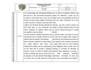 CENTRO REGIONAL DE EDUCACIÓN NORMAL
PROFRA. AMINA MADERA LAUTERIO
CEDRAL, S.L.P.
Código:
N/A
Nombre del Documento:
DIARIO DE CAMPO
V SEMESTRE
PRIMERA PARTE
Página: 10 de -
51
52
53
54
55
56
57
58
59
60
61
62
63
64
65
66
67
68
69
70
71
72
73
74
75
76
77
78
79
80
81
82
9:15 am
y 2° en esto llego una niña llamada Sherlyn
ella cursa el 1° año, al momento de ingresar
al salón se tomo fuerte de la mano de su
mamá a la cual no quiso soltarla y comenzó
a llorar sin parar, la señora la saco del aula
y platico con ella fuera del aula, después la
niña entro pero no muy convencida de
querer quedarse, la maestra incluso tuvo
que ayudarla a sacar la libreta.
La niña comenzó a trabajar escribiendo las
indicaciones que la maestra escribió en el
pizarrón para los alumnos más chiquitos.
Dicha actividad consistía en contar frijoles,
los cuales llevaron días antes, se
revolvieron los frijoles y se dio la explicación
de que cada niño de primero y segundo
pasaría a tomar un puñito de frijoles para
anotar la cantidad que saco la primer vez y
la segunda y así sucesivamente hasta llegar
a la quinta vez, de igual manera se pidió
por un lado me gustaría cambiar esa
actitud de “Alejandro” y lograr que se
integre más a las actividades de todos y
claro una mejor convivencia de el con
todos
Supongo que esto sucedió porque era
martes y tocaba educación física, tal vez
por esto la mayoría del grupo no quería
escribir.
La docente ayudo a los niños de primer
año que aun no saben contar, aunque la
actividad fue muy divertida para todos los
mas grandes como siempre comenzaron
a jugar sobre todo los mas traviesos
como “Alejandro, Kevin y Héctor” mas sin
embargo al momento de llamarles la
atención estos regresaron a su lugar, y
los niños pequeños motivados
continuaron terminando de llenar una
tabla que se encontraba en el pizarrón ,
 