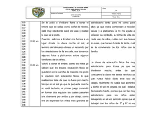 CENTRO REGIONAL DE EDUCACIÓN NORMAL
PROFRA. AMINA MADERA LAUTERIO
CEDRAL, S.L.P.
Código:
N/A
Nombre del Documento:
DIARIO DE CAMPO
V SEMESTRE
PRIMERA PARTE
Página: 12 de -
115
116
117
118
119
120
121
122
123
124
125
126
127
128
129
130
131
132
133
134
135
136
137
138
139
140
141
142
143
144
145
146
10:30 am
11:00 am
Se le pidió a Viridiana fuera a sonar el
timbre que se utiliza como señal de recreo,
está muy obediente salió del aula y realizo
lo que se le pidió.
Cuando salimos a lonchar nos fuimos a un
lugar donde no diera mucho el sol, al
término del almuerzo dimos un recorrido por
los alrededores de la escuela, nos tomamos
algunas fotos y platicamos sobre algunos
familiares de los niños.
Volvió a sonar el timbre, como los niños ya
sabían que les tocaba educación física se
quedaron en la cancha, la maestra me pidió
le ayudara con educación física, lo que
realizamos trate de que no fuera por mucho
tiempo en el sol ya que la pequeña cancha
no está techada, el primer juego consistió
en formar dos equipos los cuales pasarían
una chamarra por arriba y por abajo, como
era de esperase los niños mas grandes se
satisfactorio tanto para mi como para
ellos ya que estos comienzan a recodar
cosas y a platicarlas, a mi me ayuda a
conocer su contexto, la forma de vida de
cada uno de ellos, cuáles son sus tareas
en casa, que hacen durante la tarde, cual
es la convivencia de los niños con la
familia.
La clase de educación física fue muy
satisfactoria para todos ya que se
divirtieron mucho, antes de que
concluyera la clase me sentía nerviosa ya
que nunca había dado este tipo de
clases, realmente no sabía que ponerles
y como el sol no dejaba ya que estaba
demasiado fuerte, pienso que no fue muy
satisfactorio para los niños estar
trabajando en el sol, también opino que el
trabajar con los niños de 1° y 6° no es
 