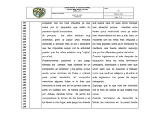 CENTRO REGIONAL DE EDUCACIÓN NORMAL
PROFRA. AMINA MADERA LAUTERIO
CEDRAL, S.L.P.
Código:
N/A
Nombre del Documento:
DIARIO DE CAMPO
V SEMESTRE
PRIMERA PARTE
Página: 13 de -
147
148
149
150
151
152
153
154
155
156
157
158
159
160
161
162
163
164
165
166
167
168
169
170
171
172
173
174
175
176
177
178
enojaban con los mas chiquitos ya que
estos por lo pequeños que están no
pasaban rápido la sudadera.
Al principio los niños estaban muy
divertidos pero al pasar unos minutos
comenzó a arreciar mas el sol y considere
que fue imposible seguir con la actividad
puesto que los niños estaban muy “rojitos”
por el sol.
Posteriormente pasamos a otro juego
llamado los “Jarritos” este consiste en un
comprador, un vendedor y los jarros, el que
vende pone nombres de frutas o colores
para poder venderlos, el comprador
menciona algunas frutas si la fruta que
menciona la tiene uno de los jarritos este se
pone en cuclillas con la manos agarradas
por debajo dándole forma de jarrito los
compradores la toman de los brazos y se
los llevan a otro lugar, este juego los divierte
una buena idea no supe como manejar
esa situación porque mientras unos
tienen poca motricidad otros ya están
bien desarrollados en eso y solo hubo un
incidente con los niños mas chiquitos y
los más grandes como ya lo mencione no
mantiene una buena relación supongo
que por los diferentes gustos de todos.
Cuando ingresamos al aula después de
educación física los niños terminaron
cansados, fastidiados y bueno creo que
sirvió para que se pusieran a trabajar
como que sentí se relajaron y al entrar al
aula ingresaron con ganas de seguir
trabajando.
Supongo que lo que más les motivaba
era la hora de salida ya que estaba muy
cerca.
Cuando terminaron de transcribir la
fabula, las colocaron en la pared donde
 