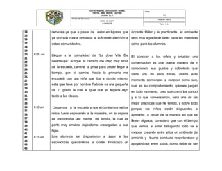 CENTRO REGIONAL DE EDUCACIÓN NORMAL
PROFRA. AMINA MADERA LAUTERIO
CEDRAL, S.L.P.
Código:
N/A
Nombre del Documento:
DIARIO DE CAMPO
V SEMESTRE
PRIMERA PARTE
Página: 2 de -
14
15
16
17
18
19
20
21
22
23
24
25
26
27
28
29
30
31
32
33
34
35
36
37
38
39
40
41
42
43
44
45
8:05 am
8:10 am
8:15 am
nerviosa ya que a pesar de estar en lugares que
ya conocía nunca prestaba la suficiente atención a
estas comunidades.
Llegue a la comunidad de “La Joya Villa De
Guadalupe” aunque el camión me dejo muy atrás
de la escuela, camine a prisa para poder llegar a
tiempo, por el camino hacia la primaria me
encontré con una niña que iba a donde mismo,
esta que lleva por nombre Fabiola es una pequeña
de 2° grado la cual al igual que yo llegaría algo
tarde a las clases.
Llegamos a la escuela y nos encontramos varios
niños fuera esperando a la maestra, en la espera
se encontraba una madre de familia, la cual se
porto muy amable dejándome encargadas a sus
hijas.
Los alumnos se dispusieron a jugar a las
escondidas quedándose a contar Francisco un
docente titular y la practicante el ambiente
será muy agradable tanto para las maestras
como para los alumnos.
El conocer a los niños y entablar una
conversación es una buena manera de ir
conociendo sus gustos y sobretodo que
cada uno de ellos hable, desde este
momento comienzas a conocer como son,
cual es su comportamiento, quienes juegan
en todo momento, creo que como los conocí
y a lo que conversamos, será una de las
mejor practicas que he tenido, y sobre todo
porque los niños están dispuestos a
aprender, a pesar de la manera en que se
llevan algunos, considero que con el tiempo
que vamos a estar trabajando todo va a
mejorar creando entre ellos un ambiente de
armonía y buena conducta respetándose y
apoyándose entre todos, como debe de ser
 