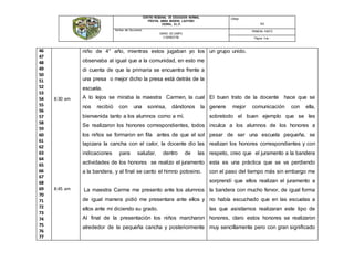 CENTRO REGIONAL DE EDUCACIÓN NORMAL
PROFRA. AMINA MADERA LAUTERIO
CEDRAL, S.L.P.
Código:
N/A
Nombre del Documento:
DIARIO DE CAMPO
V SEMESTRE
PRIMERA PARTE
Página: 3 de -
46
47
48
49
50
51
52
53
54
55
56
57
58
59
60
61
62
63
64
65
66
67
68
69
70
71
72
73
74
75
76
77
8:30 am
8:45 am
niño de 4° año, mientras estos jugaban yo los
observaba al igual que a la comunidad, en esto me
di cuenta de que la primaria se encuentra frente a
una presa o mejor dicho la presa está detrás de la
escuela.
A lo lejos se miraba la maestra Carmen, la cual
nos recibió con una sonrisa, dándonos la
bienvenida tanto a los alumnos como a mí.
Se realizaron los honores correspondientes, todos
los niños se formaron en fila antes de que el sol
tapizara la cancha con el calor, la docente dio las
indicaciones para saludar, dentro de las
actividades de los honores se realizo el juramento
a la bandera, y al final se canto el himno potosino.
La maestra Carme me presento ante los alumnos
de igual manera pidió me presentara ante ellos y
ellos ante mi diciendo su grado.
Al final de la presentación los niños marcharon
alrededor de la pequeña cancha y posteriormente
un grupo unido.
El buen trato de la docente hace que se
genere mejor comunicación con ella,
sobretodo el buen ejemplo que se les
inculca a los alumnos de los honores a
pesar de ser una escuela pequeña, se
realizan los honores correspondientes y con
respeto, creo que el juramento a la bandera
esta es una práctica que se va perdiendo
con el paso del tiempo más sin embargo me
sorprendí que ellos realizan el juramento a
la bandera con mucho fervor, de igual forma
no había escuchado que en las escuelas a
las que asistíamos realizaran este tipo de
honores, claro estos honores se realizaron
muy sencillamente pero con gran significado
 