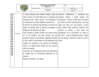 CENTRO REGIONAL DE EDUCACIÓN NORMAL
PROFRA. AMINA MADERA LAUTERIO
CEDRAL, S.L.P.
Código:
N/A
Nombre del Documento:
DIARIO DE CAMPO
V SEMESTRE
PRIMERA PARTE
Página: 7 de -
174
175
176
177
178
179
180
181
182
183
184
185
186
187
188
189
190
191
192
193
194
195
196
197
198
12:25 am.
(3 hojas blancas) para realizar dibujos sobre la
niña, la pinta y la Santa María las 3 carabelas de
Cristóbal Colon. Estos dibujos los coloreaban y
les colocaban el nombre debajo de cada barco.
El primero en terminar fue Bernardo un niño de 6°
grado, la docente pidió al alumno que pegara su
trabajo en las ventanas del salón.
Para Finalizar la titular escribió una reseña sobre
el 12 de Octubre, de igual manera dio una
pequeña reseña de esta fecha, señalando también
lo que ocurrió el año pasado el cual realizaron una
muestra de banderas y los barcos de Cristóbal
Colon los cuales fueron hechos por los mismos
niños en equipos.
Al término de la explicación pidió que escribieran
la reseña que se encontraba plasmada en el
pizarrón.
Reviso la escritura y dio salida.
alumnos kinestesicos y sobretodo les
encanta dibujar y pintar incluso me
sorprendió “Lorena” la niña que es la mayor
de todos ya que le encanta pintar, creo que
todos los niños son muy buenos y sobre
todo nobles tantos alumnos, maestra y las
madres de familia o bien todos los
pobladores de la comunidad, en cuanto a
los niños solo es necesario saber cuáles
son los gustos e interés de cada uno de los
niños.
 