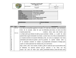CENTRO REGIONAL DE EDUCACIÓN NORMAL
PROFRA. AMINA MADERA LAUTERIO
CEDRAL, S.L.P.
Código:
N/A
Nombre del Documento:
DIARIO DE CAMPO
V SEMESTRE
PRIMERA PARTE
Página: 8 de -
Fecha: 13 de Octubre del 2015
Escuela: Independencia De México
Localidad: “La Joya VillaGuadalupe”
Grado y grupo: 1°,2°,3°,4°,5° Y 6°
Día de observación: Martes
Autor del registro: Erika Margarita Estrada Zapata
Asignatura trabajada: Español y Matemáticas
REGISTRO NUM. TOTAL DE PÁGINAS
2 8
N° R Hora Descripción Interpretación
1
2
3
4
5
6
7
8
9
10
11
12
13
14
15
16
17
18
8:00 am
8:15 am
Los niños se encuentran jugando en el patio
cívico de la escuela, antes de que la
maestra pasara lista
La titular pidió que entraran al salón ya que
pasaría lista e igual comenzarían las clases.
La maestra escribió en el pizarrón diferentes
actividades para todos los grados para 5°y
6° la actividad consistió en realizar un
cuadro en donde plasmaran las medidas del
largo, ancho y alto de la cancha, el salón y
la biblioteca, los alumnos tuvieron que
buscar una cinta de medir para poder
En este día la docente puso actividades
diferentes para todos, no como en el día
anterior, ahora cada ciclo tendría una
actividad distinta, y a partir de este
conocí mas a los niños se desenvolvieron
más, así como se explayaron mas hubo
quienes no querían realizar nada o
simplemente comenzaron el trabajo pero
no lo terminaron.
Me di cuenta de que lo que les llama más
la atención a los niños son las
actividades lúdicas y fuera del aula, como
 