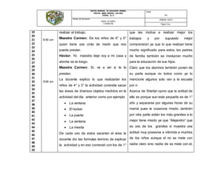 CENTRO REGIONAL DE EDUCACIÓN NORMAL
PROFRA. AMINA MADERA LAUTERIO
CEDRAL, S.L.P.
Código:
N/A
Nombre del Documento:
DIARIO DE CAMPO
V SEMESTRE
PRIMERA PARTE
Página: 9 de -
19
20
21
22
23
24
25
26
27
28
29
30
31
32
33
34
35
36
37
38
39
40
41
42
43
44
45
46
47
48
49
50
8:40 am
9:00 am
realizar el trabajo,
Maestra Carmen: De los niños de 6° y 5°
quien tiene una cinta de medir que nos
pueda prestar.
Héctor: Yo maestra deje voy a mi casa y
ahorita se la traigo.
Maestra Carmen: Si, ve a ver si te la
prestan.
La docente explico lo que realizarían los
niños de 4° y 3° la actividad consistía sacar
las áreas de diversos objetos medidos en la
actividad del día anterior como por ejemplo:
 La ventana
 El locker
 La puerta
 La ventana
 La mesita
De cada uno de estos sacarían el área la
docente dio las formulas termino de explicar
la actividad y en eso comenzó con los de 1°
que les motiva a realizar mejor los
trabajos y por supuesto mejor
comprensión ya que lo que realizan tiene
mucho significado para estos, los padres
de familia también se involucran mucho
para la educación de sus hijos.
Claro que los alumnos también ponen de
su parte aunque no todos como ya lo
mencione algunos solo van a la escuela
por ir.
Acerca de Sherlyn opino que la actitud de
ella es porque aun esta pequeña es de 1°
año y separarse por algunas horas de su
mamá pues le ocasiona miedo, también
por otra parte están los más grandes a lo
mejor tiene miedo ya que “Alejandro” que
es uno de los grandes si muestra una
actitud muy posesiva e intimida a muchos
de los niños aunque el no se mete con
nadie claro sino nadie de se mete con el,
 