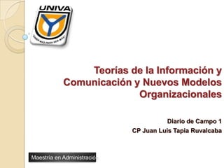 Teorías de la Información y
            Comunicación y Nuevos Modelos
                          Organizacionales

                                        Diario de Campo 1
                             CP Juan Luis Tapia Ruvalcaba



Maestría en Administración
 