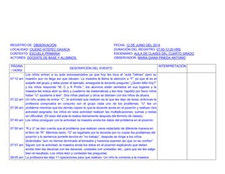 REGISTRO DE: OBSERVACIÒN FECHA: 12 DE JUNIO DEL 2014
LOCALIDAD: CIUDAD IXTEPEC OAXACA DURACIÓN DEL REGISTRO: 07:00-12:30 HRS
CONTEXTO: ESCUELA PRIMARIA ESCENARIO: AULA DE CLASES DEL CUARTO GRADO
ACTORES: DOCENTE DE BASE Y ALUMNOS. OBSERVADOR: MARIA DIANA PINEDA ANTONIO
PÁGINA
/ HORA
DESCRIPCIÓN DEL EVENTO
INTERPRETACIÓN
07:12 am
07:22 am
07:26 am
07:40 am
07:50 am
07:57 am
08:05 am
Los niños entran a su aula entusiasmados ya que hoy les toca el “aula Telmex” pero su
maestro aun no llega así que decaen. La maestra le llama la atención a “F” ya que él es el
subjefe del grupo y debe poner el ejemplo, enseguida la docente pregunta “¿Quién falto hoy?”
y los niños responde “M, C y K Profa.”; los alumnos están sentados en sus lugares y la
maestra les indica abrir su libro y cuaderno de matemáticas y les dice “rapidito por favor niños
haber “U” ayúdame a leer”. Dos niñas platican y otros se distraen con los niños de afuera.
Un niño acaba de entrar “C”, la actividad que realizan es la que les dejo de tarea, entonces la
profesora comprueba en conjunto con el grupo cada uno de los problemas. “U” lee un
problema mientras que los demás copian lo que la docente anota en el pizarrón y realizan otra
actividad asignada. los niños en esta actividad realizan las multiplicaciones, sumas y restas
sin dificultad. (El aseo del aula la realiza diariamente después del término de clases).
Los niños prosiguen con la actividad, la maestra anota los datos del problema en el pizarrón.
“R y U” se dan cuenta que el problema que realizan viene redactado de diferente manera en
el libro de “R”. Mientras tanto, “O” es regañado por la docente por no copiar los problemas del
pizarrón y lo sentencia ponerle tencha en “no trabajo”, después se dirige a los niños
diciéndoles “aún no hemos terminado el bimestre y haremos examen así que no se confíen”.
Siguen con la actividad, la maestra anota los datos en el pizarrón explicando que deben
anotar bien las decenas con las decenas, unidades con unidades, etc., para que así les salga
bien el resultado. Los niños leen y contestan las preguntas.
La profesora les deja 11 operaciones para que realicen. Un niño le comenta a la maestra
 