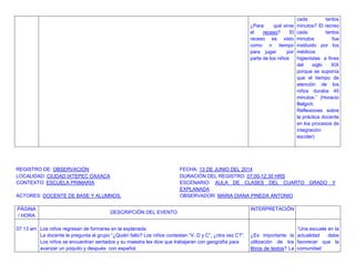 ¿Para qué sirve
el receso? El
receso es visto
como n tiempo
para jugar por
parte de los niños
cada tantos
minutos? El recreo
cada tantos
minutos fue
instituido por los
médicos
higienistas a fines
del siglo XIX
porque se suponía
que el tiempo de
atención de los
niños duraba 45
minutos.” (Horacio
Belgich.
Reflexiones sobre
la práctica docente
en los procesos de
integración
escolar)
REGISTRO DE: OBSERVACIÒN FECHA: 13 DE JUNIO DEL 2014
LOCALIDAD: CIUDAD IXTEPEC OAXACA DURACIÓN DEL REGISTRO: 07:00-12:30 HRS
CONTEXTO: ESCUELA PRIMARIA ESCENARIO: AULA DE CLASES DEL CUARTO GRADO Y
EXPLANADA
ACTORES: DOCENTE DE BASE Y ALUMNOS. OBSERVADOR: MARIA DIANA PINEDA ANTONIO
PÁGINA
/ HORA
DESCRIPCIÓN DEL EVENTO
INTERPRETACIÓN
07:13 am Los niños regresan de formarse en la explanada.
La docente le pregunta al grupo “¿Quién falto? Los niños contestan “V, D y C”, ¿otra vez C?”.
Los niños se encuentran sentados y su maestra les dice que trabajaran con geografía para
avanzar un poquito y después con español.
¿Es importante la
utilización de los
libros de textos? La
“Una escuela en la
actualidad debe
favorecer que la
comunidad
 