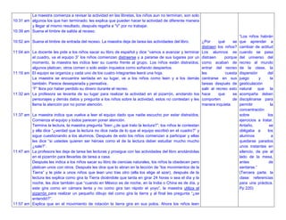 10:31 am
10:39 am
10:52 am
11:04 am
11:19 am
11:32 am
11:37 am
11:47 am
11:57 am
La maestra comienza a revisar la actividad en las libretas, los niños aun no terminan, son solo
algunos los que han terminado; les explica que pueden hacer la actividad de diferente manera
y llegar al mismo resultado, después regaña a “V” por no trabajar.
Suena el timbre de salida al receso.
Suena el timbre de entrada del receso. La maestra deja de tarea las actividades del libro.
La docente les pide a los niños sacar su libro de español y dice “vamos a avanzar y terminar
el cuadro, va el equipo 3” los niños comienzan distraerse y a pararse de sus lugares por un
momento, la maestra les indica leer su cuento frente al grupo. Los niños están distraídos,
algunos platican, otros comen o solo están inquietos como soñando despiertos.
El equipo se organiza y cada uno de los cuatro integrantes leerá una hoja.
La maestra se encuentra sentada en su lugar, ve a los niños como leen y a los demás
también. Parece desesperada y pensativa..
“F” llora por haber perdido su dinero durante el recreo.
La profesora se levanta de su lugar para realizar la actividad en el pizarrón, anotando los
personajes y demás datos y pregunta a los niños sobre la actividad, estos no contestan y les
llama la atención por no poner atención.
La maestra indica que vuelva a leer el equipo dado que nadie escucho por estar distraídos.
Comienza el equipo y todos parecen poner atención.
Termina la lectura, la maestra pregunta “bien ¿de qué trato la lectura?”, los niños le contestan
y ella dice “¿verdad que la lectura no dice nada de lo que el equipo escribió en el cuadro?” y
sigue cuestionando a los alumnos. Después de esto los niños comienzan a participar y ellas
les dice “si ustedes quieren ser héroes como el de la lectura deber estudiar mucho mucho
¿sale?”.
La profesora les deja de tarea las lecturas y prosigue con las actividades del libro anotándolas
en el pizarrón para llevarlas de tarea a casa.
Después les indica a los niños sacar su libro de ciencias naturales, los niños la obedecen pero
platican unos con otros. Después les dice que lo abran en la lección de “los movimientos de la
Tierra” y le pide a unos niños que lean uno tras otro (ella los elige al azar), después de la
lectura les explica como gira la Tierra diciéndole que tarda en girar 24 horas o sea el día y la
noche, les dice también que “cuando en México es de noche, en la India o China es de día, y
este gira como en cámara lenta y no como gira tan rápido el yoyo”, la maestra utiliza el
pizarrón para realizar un pequeño dibujo del como gira la tierra y al final les pregunta “¿se
entendió?”.
Explica que en el movimiento de rotación la tierra gira en sus polos. Ahora los niños leen
¿Por qué se
distraen los niños?
Los alumnos se
distraen porque
como acaban de
entrar del recreo
les cuesta
centrarse en sus
tareas después de
salir al recreo esto
hace que se
comporten de
manera inquieta.
“Los niños habrán
que aprender a
cambiar de actitud
cuando se pasa
del universo del
recreo al mundo
de la clase, la
dispersión del
juego y la
gesticulación
natural que la
acompaña deben
disciplinarse para
permitir la
concentración
sobre los
ejercicios a tratar.
Antaño, se
obligaba a los
alumnos a
quedarse parados
unos instantes en
silencio, de pie al
lado de la mesa,
antes de
sentarse.”
(Tercera parte. la
clase: referencias
para una práctica.
Pp 220)
 