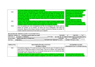 9:40
9:50
10:00
de un autor juchiteco para que investiguen su biografía.
‘Aparte de conocer universalmente a los escritores, también vamos a conocer los escritores
que son de aquí, voy a tratar de hablarle a Irma Pineda para que hable con nosotros, ella es
una escritora, me llevo con su familia, y tiene un sobrino es esta escuela, le voy a hablar para
que nos cuente acerca de su vida, así que quiero que hagan un guión de entrevista para
entrevistarla, recuerden que deben preguntar cosas acerca de su formación no si tiene novio
o no’ (los niños se ríen)
‘vamos a tener una semana cultural, hay papás que son adictos a la lectura, pueden pedirle
prestado un libro, ellos siempre compran libros, busquen un libro sobre la historia de Juchitán’
el maestro cuenta 2 versiones distintas sobre el origen de la ciudad de Juchitán.
‘A mí me gustaría que como investigadores del Pteo me investigaran otra versión sobre la
historia de Juchitán, no la inventen, me tienen que dar la bibliografía, todo debe ser
manuscrito. Algunos niños dibujan mientras el maestro comenta las historias de Juchitán. El
maestro repite las indicaciones de las tareas que va dejando.
¿Rescatar autores juchitecos? El trabajo
del docente en el marco del Pteo es
contextualizar los conocimientos y
traspolarlos con la cultura originaria del
niño sin perder de vista el enfoque
universal.
¿Para qué elaborar un guion de
entrevista? Para tener pautas de
investigación al momento de entrevistar
El docente propicia la investigación e los
niños.
REGISTRO DE OBSERVACIÓN Y/O ENTREVISTA____________________________________________________________________
OBSERVADOR (A):__ESTEBAN RUIZ REGALADO_____________________________GRADO____1º_______GRUPO_____”A”____
ESCUELA:__DANIEL C. PINEDA____________________________LUGAR____H. CD. DE JUCHITÁN DE ZARAGOZA OAXACA._
MAESTRO:__ARMANDO BLAS JIMENEZ____________________________________GRADO___4º________GRUPO__”C”______
FECHA:___13/06/2014__________________________________TIEMPO DE OBSERVACIÓN:___2 HORA 10 MINUTOS__________
HORA/PÁG. DESCRIPCIÓN DEL EVENTO
(SUBRAYADOS)
INTERPRETACIÓN
(INFERENCIAS Y CONJETURAS)
8:20 El docente le pregunta a P la razón por la que no llegó el día de ayer. El maestro le dice al
grupo que P no llegó ayer porque no hizo la tarea, y esa es su mañana, que cuando dejan
mucha tarea lo que hace es mejor no ir a la escuela ‘piensa que se me va a olvidar pero está
equivocado, seré un vejestorio pero me acuerdo’ .
El maestro se levanta y se dirige al pizarrón, y dice: ‘vamos a contestar las 10 preguntas de
Juan de Dios Peza’ el maestro empieza a preguntar y los niños le responden, entonces
El maestro utiliza la información para
generar textos, de forma que los niños
 