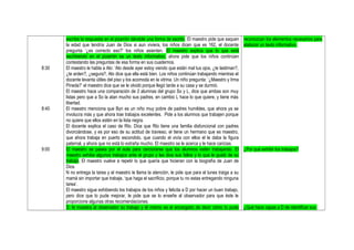 8:30
8:40
9:00
escribe la respuesta en el pizarrón dándole una forma de escrito. El maestro pide que saquen
la edad que tendría Juan de Dios si aun viviera, los niños dicen que es 162, el docente
pregunta ‘¿es correcto eso?’ los niños asienten. El maestro explica que lo que está
escribiendo en el pizarrón es un texto informativo, ahora pide que los niños continúen
contestando las preguntas de esa forma en sus cuadernos.
El maestro le habla a Alo: ‘Alo desde ayer estoy viendo que están mal tus ojos, ¿te lastiman?,
¿te arden?, ¿segura?, Alo dice que ella está bien. Los niños continúan trabajando mientras el
docente levanta útiles del piso y los acomoda en la vitrina. Un niño pregunta: ‘¿Maestro y Irma
Pineda?’ el maestro dice que se le olvidó porque llegó tarde a su casa y se durmió.
El maestro hace una comparación de 2 alumnas del grupo So y L, dice que ambas son muy
listas pero que a So la atan mucho sus padres, en cambio L hace lo que quiere, y tiene más
libertad.
El maestro menciona que Byn es un niño muy pobre de padres humildes, que ahora ya se
involucra más y que ahora trae trabajos excelentes. Pide a los alumnos que trabajen porque
no quiere que ellos estén en la lista negra.
El docente explica el caso de Rto. Dice que Rto tiene una familia disfuncional con padres
divorciándose, y es por eso de su actitud de travieso, el tiene un hermano que es maestro,
que ahora trabaja en puerto escondido, que cuando el vivía con ellos el le daba la figura
paternal, y ahora que no está lo extraña mucho. El maestro se le acerca y le hace caricias.
El maestro se pasea por el aula para cerciorarse que los alumnos estén trabajando. El
maestro exhibe algunos trabajos ante el grupo y les dice sus fallos y lo que le gustó de su
trabajo. El maestro vuelve a repetir lo que quería que hicieran con la biografía de Juan de
Dios.
N no entrega la tarea y el maestro le llama la atención, le pide que para el lunes traiga a su
mamá sin importar que trabaje, ‘que haga el sacrificio, porque tu no estas entregando ninguna
tarea’.
El maestro sigue exhibiendo los trabajos de los niños y felicita a D por hacer un buen trabajo,
pero dice que lo pude mejorar, le pide que se lo enseñe al observador para que éste le
proporcione algunas otras recomendaciones.
D. le muestra al observador su trabajo y él mismo es el encargado de decir cómo lo pude
reconozcan los elementos necesarios para
elaborar un texto informativo.
¿Por qué exhibir los trabajos?
¿Qué hace capas a D de identificar sus
 