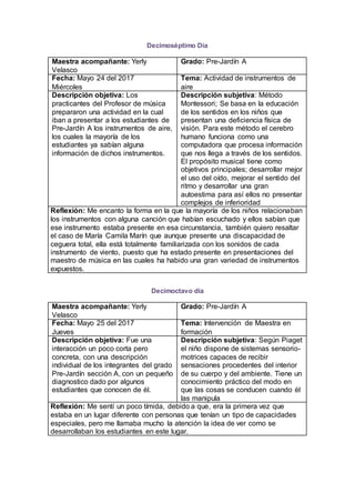 Decimoséptimo Día
Maestra acompañante: Yerly
Velasco
Grado: Pre-Jardín A
Fecha: Mayo 24 del 2017
Miércoles
Tema: Actividad de instrumentos de
aire
Descripción objetiva: Los
practicantes del Profesor de música
prepararon una actividad en la cual
iban a presentar a los estudiantes de
Pre-Jardín A los instrumentos de aire,
los cuales la mayoría de los
estudiantes ya sabían alguna
información de dichos instrumentos.
Descripción subjetiva: Método
Montessori; Se basa en la educación
de los sentidos en los niños que
presentan una deficiencia física de
visión. Para este método el cerebro
humano funciona como una
computadora que procesa información
que nos llega a través de los sentidos.
El propósito musical tiene como
objetivos principales; desarrollar mejor
el uso del oído, mejorar el sentido del
ritmo y desarrollar una gran
autoestima para así ellos no presentar
complejos de inferioridad
Reflexión: Me encanto la forma en la que la mayoría de los niños relacionaban
los instrumentos con alguna canción que habían escuchado y ellos sabían que
ese instrumento estaba presente en esa circunstancia, también quiero resaltar
el caso de María Camila Marín que aunque presente una discapacidad de
ceguera total, ella está totalmente familiarizada con los sonidos de cada
instrumento de viento, puesto que ha estado presente en presentaciones del
maestro de música en las cuales ha habido una gran variedad de instrumentos
expuestos.
Decimoctavo día
Maestra acompañante: Yerly
Velasco
Grado: Pre-Jardín A
Fecha: Mayo 25 del 2017
Jueves
Tema: Intervención de Maestra en
formación
Descripción objetiva: Fue una
interacción un poco corta pero
concreta, con una descripción
individual de los integrantes del grado
Pre-Jardín sección A, con un pequeño
diagnostico dado por algunos
estudiantes que conocen de él.
Descripción subjetiva: Según Piaget
el niño dispone de sistemas sensorio-
motrices capaces de recibir
sensaciones procedentes del interior
de su cuerpo y del ambiente. Tiene un
conocimiento práctico del modo en
que las cosas se conducen cuando él
las manipula
Reflexión: Me sentí un poco tímida, debido a que, era la primera vez que
estaba en un lugar diferente con personas que tenían un tipo de capacidades
especiales, pero me llamaba mucho la atención la idea de ver como se
desarrollaban los estudiantes en este lugar.
 