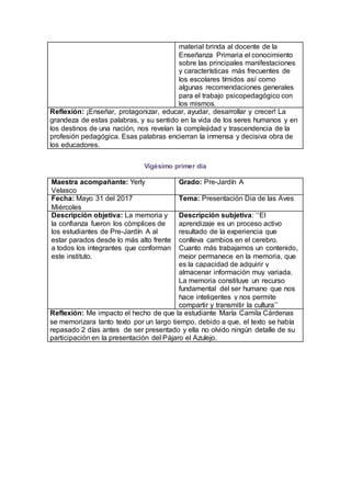 material brinda al docente de la
Enseñanza Primaria el conocimiento
sobre las principales manifestaciones
y características más frecuentes de
los escolares tímidos así como
algunas recomendaciones generales
para el trabajo psicopedagógico con
los mismos.
Reflexión: ¡Enseñar, protagonizar, educar, ayudar, desarrollar y crecer! La
grandeza de estas palabras, y su sentido en la vida de los seres humanos y en
los destinos de una nación, nos revelan la complejidad y trascendencia de la
profesión pedagógica. Esas palabras encierran la inmensa y decisiva obra de
los educadores.
Vigésimo primer día
Maestra acompañante: Yerly
Velasco
Grado: Pre-Jardín A
Fecha: Mayo 31 del 2017
Miércoles
Tema: Presentación Dia de las Aves
Descripción objetiva: La memoria y
la confianza fueron los cómplices de
los estudiantes de Pre-Jardín A al
estar parados desde lo más alto frente
a todos los integrantes que conforman
este instituto.
Descripción subjetiva: ‘‘El
aprendizaje es un proceso activo
resultado de la experiencia que
conlleva cambios en el cerebro.
Cuanto más trabajamos un contenido,
mejor permanece en la memoria, que
es la capacidad de adquirir y
almacenar información muy variada.
La memoria constituye un recurso
fundamental del ser humano que nos
hace inteligentes y nos permite
compartir y transmitir la cultura’’
Reflexión: Me impacto el hecho de que la estudiante María Camila Cárdenas
se memorizara tanto texto por un largo tiempo, debido a que, el texto se había
repasado 2 días antes de ser presentado y ella no olvido ningún detalle de su
participación en la presentación del Pájaro el Azulejo.
 