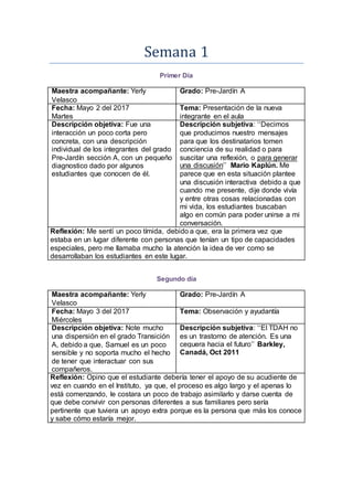 Semana 1
Primer Día
Maestra acompañante: Yerly
Velasco
Grado: Pre-Jardín A
Fecha: Mayo 2 del 2017
Martes
Tema: Presentación de la nueva
integrante en el aula
Descripción objetiva: Fue una
interacción un poco corta pero
concreta, con una descripción
individual de los integrantes del grado
Pre-Jardín sección A, con un pequeño
diagnostico dado por algunos
estudiantes que conocen de él.
Descripción subjetiva: ‘‘Decimos
que producimos nuestro mensajes
para que los destinatarios tomen
conciencia de su realidad o para
suscitar una reflexión, o para generar
una discusión’’ Mario Kaplún. Me
parece que en esta situación plantee
una discusión interactiva debido a que
cuando me presente, dije donde vivía
y entre otras cosas relacionadas con
mi vida, los estudiantes buscaban
algo en común para poder unirse a mi
conversación.
Reflexión: Me sentí un poco tímida, debido a que, era la primera vez que
estaba en un lugar diferente con personas que tenían un tipo de capacidades
especiales, pero me llamaba mucho la atención la idea de ver como se
desarrollaban los estudiantes en este lugar.
Segundo día
Maestra acompañante: Yerly
Velasco
Grado: Pre-Jardín A
Fecha: Mayo 3 del 2017
Miércoles
Tema: Observación y ayudantía
Descripción objetiva: Note mucho
una dispersión en el grado Transición
A, debido a que, Samuel es un poco
sensible y no soporta mucho el hecho
de tener que interactuar con sus
compañeros.
Descripción subjetiva: ‘‘El TDAH no
es un trastorno de atención. Es una
ceguera hacia el futuro’’ Barkley,
Canadá, Oct 2011
Reflexión: Opino que el estudiante debería tener el apoyo de su acudiente de
vez en cuando en el Instituto, ya que, el proceso es algo largo y el apenas lo
está comenzando, le costara un poco de trabajo asimilarlo y darse cuenta de
que debe convivir con personas diferentes a sus familiares pero sería
pertinente que tuviera un apoyo extra porque es la persona que más los conoce
y sabe cómo estaría mejor.
 