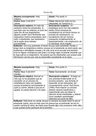 Tercer día
Maestra acompañante: Yerly
Velasco
Grado: Pre-Jardín A
Fecha: Mayo 4 del 2017
Jueves
Tema: Interacción total con los
integrantes de Transición A
Descripción objetiva: En este día
asistieron todos los estudiantes, lo
que logro que me enterara un poco de
cada uno de sus diagnósticos,
algunos podían decir fácilmente que
diagnostico medico presentaban pero
hubo 3 estudiantes que necesitaron
de la ayuda de la maestra
acompañante.
Descripción subjetiva: ‘‘El
despliegue de la rica vida subjetiva
dentro de los procesos de
socialización es al mismo tiempo un
proceso de individuación. La
socialización del ser humano
presupone simultáneamente el
desenvolvimiento y la construcción de
lo individual, de lo singular’’
Reflexión: Veo muy pertinente el hecho de que cada estudiante maneje o
tenga claro su diagnóstico médico, porque así el estudiante se dará cuenta que
problemas o dificultades maneja y no solo sirve en la escuela sino también
sirve en alguna emergencia que pase y no tenga algún acudiente presente que
le diga cuál es su diagnóstico, me parece que los estudiantes que poseen esta
información son los que más se desarrollan socialmente en la clase.
Cuarto día
Maestra acompañante: Yerly
Velasco
Grado: Pre-Jardín A
Fecha: Mayo 5 del 2017
Viernes
Tema: Inconveniente en el aula
Descripción objetiva: Samuel un
niño que no ha aceptado que se
encuentra en un proceso de
rehabilitación hace una pataleta,
porque la profesora acompañante le
quita su carrito, debido a que por el
juguete no presta atención a la clase
Descripción subjetiva: ‘‘El juego es
una actividad fundamental en el
proceso evolutivo, que fomenta el
desarrollo de las estructuras del
comportamiento social’’ Karl Groos,
(1946). Para mejorar un proceso
debería hacerse significativo o
experimental para así atraer la
atención de los estudiantes y obtener
como resultado aprendizajes
obtenidos por parte de ellos.
Reflexión: Debí tener en cuenta de que no siempre se puede hacer lo que el
estudiante quiere, pero en este caso me parece que es pertinente de vez en
cuando cambiar la rutina de charla para hacerla algo más productiva entre ellos
y que puedan todos participar de la actividad
 
