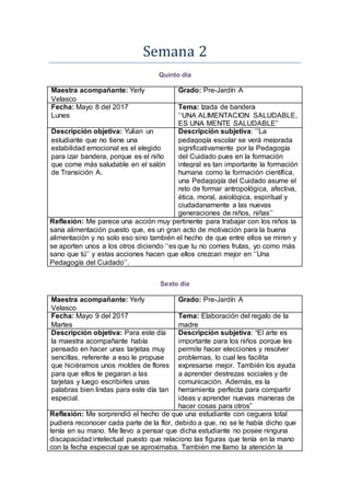 Semana 2
Quinto día
Maestra acompañante: Yerly
Velasco
Grado: Pre-Jardín A
Fecha: Mayo 8 del 2017
Lunes
Tema: Izada de bandera
‘‘UNA ALIMENTACION SALUDABLE,
ES UNA MENTE SALUDABLE”
Descripción objetiva: Yulian un
estudiante que no tiene una
estabilidad emocional es el elegido
para izar bandera, porque es el niño
que come más saludable en el salón
de Transición A.
Descripción subjetiva: ‘‘La
pedagogía escolar se verá mejorada
significativamente por la Pedagogía
del Cuidado pues en la formación
integral es tan importante la formación
humana como la formación científica,
una Pedagogía del Cuidado asume el
reto de formar antropológica, afectiva,
ética, moral, axiológica, espiritual y
ciudadanamente a las nuevas
generaciones de niños, niñas’’
Reflexión: Me parece una acción muy pertinente para trabajar con los niños la
sana alimentación puesto que, es un gran acto de motivación para la buena
alimentación y no solo eso sino también el hecho de que entre ellos se miren y
se aporten unos a los otros diciendo ‘‘es que tu no comes frutas, yo como más
sano que tú’’ y estas acciones hacen que ellos crezcan mejor en ‘‘Una
Pedagogía del Cuidado’’.
Sexto día
Maestra acompañante: Yerly
Velasco
Grado: Pre-Jardín A
Fecha: Mayo 9 del 2017
Martes
Tema: Elaboración del regalo de la
madre
Descripción objetiva: Para este día
la maestra acompañante había
pensado en hacer unas tarjetas muy
sencillas, referente a eso le propuse
que hiciéramos unos moldes de flores
para que ellos le pegaran a las
tarjetas y luego escribirles unas
palabras bien lindas para este día tan
especial.
Descripción subjetiva: “El arte es
importante para los niños porque les
permite hacer elecciones y resolver
problemas, lo cual les facilita
expresarse mejor. También los ayuda
a aprender destrezas sociales y de
comunicación. Además, es la
herramienta perfecta para compartir
ideas y aprender nuevas maneras de
hacer cosas para otros”
Reflexión: Me sorprendió el hecho de que una estudiante con ceguera total
pudiera reconocer cada parte de la flor, debido a que, no se le había dicho que
tenía en su mano. Me llevo a pensar que dicha estudiante no posee ninguna
discapacidad intelectual puesto que relaciono las figuras que tenía en la mano
con la fecha especial que se aproximaba. También me llamo la atención la
 