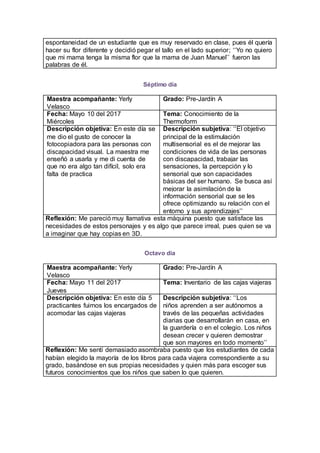 espontaneidad de un estudiante que es muy reservado en clase, pues él quería
hacer su flor diferente y decidió pegar el tallo en el lado superior; ‘‘Yo no quiero
que mi mama tenga la misma flor que la mama de Juan Manuel’’ fueron las
palabras de él.
Séptimo día
Maestra acompañante: Yerly
Velasco
Grado: Pre-Jardín A
Fecha: Mayo 10 del 2017
Miércoles
Tema: Conocimiento de la
Thermoform
Descripción objetiva: En este día se
me dio el gusto de conocer la
fotocopiadora para las personas con
discapacidad visual. La maestra me
enseñó a usarla y me di cuenta de
que no era algo tan difícil, solo era
falta de practica
Descripción subjetiva: ‘‘El objetivo
principal de la estimulación
multisensorial es el de mejorar las
condiciones de vida de las personas
con discapacidad, trabajar las
sensaciones, la percepción y lo
sensorial que son capacidades
básicas del ser humano. Se busca así
mejorar la asimilación de la
información sensorial que se les
ofrece optimizando su relación con el
entorno y sus aprendizajes’’
Reflexión: Me pareció muy llamativa esta máquina puesto que satisface las
necesidades de estos personajes y es algo que parece irreal, pues quien se va
a imaginar que hay copias en 3D.
Octavo día
Maestra acompañante: Yerly
Velasco
Grado: Pre-Jardín A
Fecha: Mayo 11 del 2017
Jueves
Tema: Inventario de las cajas viajeras
Descripción objetiva: En este día 5
practicantes fuimos los encargados de
acomodar las cajas viajeras
Descripción subjetiva: ‘‘Los
niños aprenden a ser autónomos a
través de las pequeñas actividades
diarias que desarrollarán en casa, en
la guardería o en el colegio. Los niños
desean crecer y quieren demostrar
que son mayores en todo momento’’
Reflexión: Me sentí demasiado asombraba puesto que los estudiantes de cada
habían elegido la mayoría de los libros para cada viajera correspondiente a su
grado, basándose en sus propias necesidades y quien más para escoger sus
futuros conocimientos que los niños que saben lo que quieren.
 