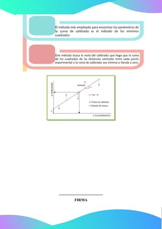 _______________________
FIRMA
El método más empleado para encontrar los parámetros de
la curva de calibrado es el método de los mínimos
cuadrados
Este método busca la recta del calibrado que haga que la suma
de los cuadrados de las distancias verticales entre cada punto
experimental y la recta de calibrado sea mínima o tienda a cero.
 