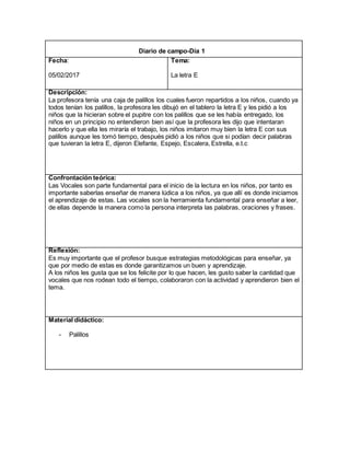 Diario de campo-Día 1
Fecha:
05/02/2017
Tema:
La letra E
Descripción:
La profesora tenía una caja de palillos los cuales fueron repartidos a los niños, cuando ya
todos tenían los palillos, la profesora les dibujó en el tablero la letra E y les pidió a los
niños que la hicieran sobre el pupitre con los palillos que se les había entregado, los
niños en un principio no entendieron bien así que la profesora les dijo que intentaran
hacerlo y que ella les miraría el trabajo, los niños imitaron muy bien la letra E con sus
palillos aunque les tomó tiempo, después pidió a los niños que si podían decir palabras
que tuvieran la letra E, dijeron Elefante, Espejo, Escalera, Estrella, e.t.c
Confrontación teórica:
Las Vocales son parte fundamental para el inicio de la lectura en los niños, por tanto es
importante saberlas enseñar de manera lúdica a los niños, ya que allí es donde iniciamos
el aprendizaje de estas. Las vocales son la herramienta fundamental para enseñar a leer,
de ellas depende la manera como la persona interpreta las palabras, oraciones y frases.
Reflexión:
Es muy importante que el profesor busque estrategias metodológicas para enseñar, ya
que por medio de estas es donde garantizamos un buen y aprendizaje.
A los niños les gusta que se los felicite por lo que hacen, les gusto saber la cantidad que
vocales que nos rodean todo el tiempo, colaboraron con la actividad y aprendieron bien el
tema.
Material didáctico:
- Palillos
 