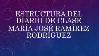ESTRUCTURA DEL 
DIARIO DE CLASE 
MARÍA JOSÉ RAMÍREZ 
RODRÍGUEZ 
 