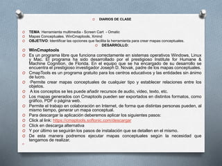 O DIARIOS DE CLASE
O TEMA: Herramienta multimedia - Screen Cart - Omatic
O Mapas Conceptuales. WinCmaptools, Xmind
O OBJETIVO: Identificar las opciones que facilita la herramienta para crear mapas conceptuales.
O DESARROLLO:
O WinCmaptools
O Es un programa libre que funciona correctamente en sistemas operativos Windows, Linux
y Mac. El programa ha sido desarrollado por el prestigioso Institute for Humane &
Machine Cognition, de Florida. En el equipo que se ha encargado de su desarrollo se
encuentra el prestigioso investigador Joseph D. Novak, padre de los mapas conceptuales.
O CmapTools es un programa gratuito para los centros educativos y las entidades sin ánimo
de lucro.
O ·Permite crear mapas conceptuales de cualquier tipo y establecer relaciones entre los
objetos.
O A los conceptos se les puede añadir recursos de audio, video, texto, etc.
O Los mapas generados con Cmaptools pueden ser exportados en distintos formatos, como
gráfico, PDF o página web.
O Permite el trabajo en colaboración en Internet, de forma que distintas personas pueden, al
mismo tiempo, generar un mapa conceptual.
O Para descargar la aplicación deberemos aplicar los siguientes pasos:
O Click al link: https://cmaptools.softonic.com/descargar
O Click en descarga alternativa
O Y por último se seguirán los pasos de instalación que se detallen en el mismo.
O De esta manera podremos ejecutar mapas conceptuales según la necesidad que
tengamos de realizar.
O
 