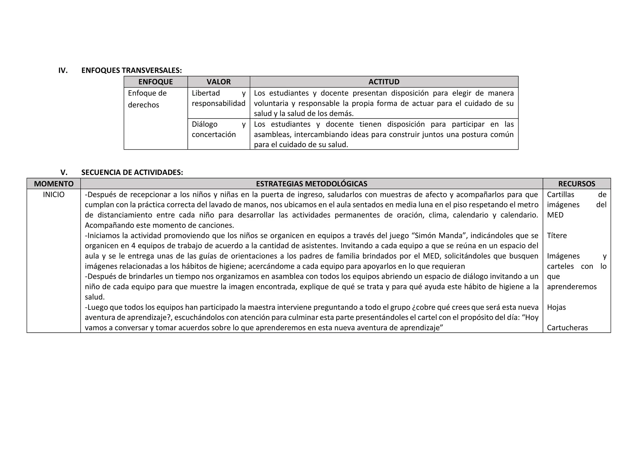 Simon Manda DIARIO DE CLASES HABITOS DE HIGIENE.pdf