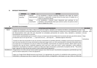Simon Manda DIARIO DE CLASES HABITOS DE HIGIENE.pdf
