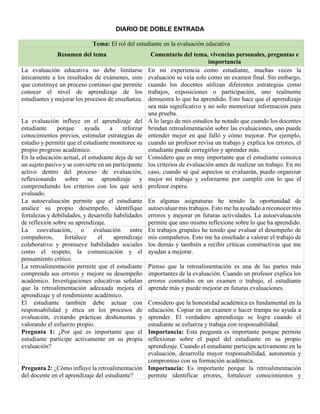 DIARIO DE DOBLE ENTRADA.El rol del estudiante en la evaluación ...