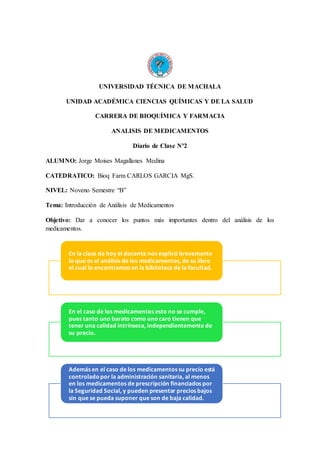 UNIVERSIDAD TÉCNICA DE MACHALA
UNIDAD ACADÉMICA CIENCIAS QUÍMICAS Y DE LA SALUD
CARRERA DE BIOQUÍMICA Y FARMACIA
ANALISIS DE MEDICAMENTOS
Diario de Clase Nº2
ALUMNO: Jorge Moises Magallanes Medina
CATEDRATICO: Bioq Farm CARLOS GARCIA MgS.
NIVEL: Noveno Semestre “B”
Tema: Introducción de Análisis de Medicamentos
Objetivo: Dar a conocer los puntos más importantes dentro del análisis de los
medicamentos.
En la clase de hoy el docente nos explicó brevemente
lo que es el análisis de los medicamentos, de su libro
el cual lo encontramos en la biblioteca de la facultad.
En el caso de los medicamentos esto no se cumple,
pues tanto uno barato como uno caro tienen que
tener una calidad intrínseca, independientemente de
su precio.
Además en el caso de los medicamentos su precio está
controlado por la administración sanitaria, al menos
en los medicamentos de prescripción financiados por
la Seguridad Social, y pueden presentar precios bajos
sin que se pueda suponer que son de baja calidad.
 