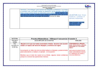 SUBSECRETARÍA DE EDUCACIÓN NORMAL
DEPARTAMENTO DE EDUCACIÓN NORMAL
ESCUELA NORMAL DE EDUCACIÓN PÚBLICA DEL ESTADO DE HIDALGO
OBSERVACION Y PRACTICA DOCENTE II
CUARTO SEMESTRE
Terminan y me entregan para revisión de ortografía y coherencia. Los reviso
y considero que si se puede realizar la integración de los guiones y que sería
mejor porque ambos tienen los elementos para realizar, se los regreso y les
pido que si los pueden modificar para realizar un solo guion pero que se los
dejo de tarea para que se pongan de acuerdo. Termina la clase.
LA LECTUR. Autor: Álvaro
matute en: La lectura: el
elemento fundamental.
Tareas Escolares. Autor: Ma.
Elena Hernández duran
Realización de tareas
MATERIA: Practica Matemáticas II Bloque V secuencia 33 sesión 3
FECHA Y
HORA
DESCRIPCIÓN DE EVENTOS ANALISIS
Día:
10-Junio-15
12:30 hrs.
Basado en lo que me había comentado al titular, durante esta sección
realizo un repaso del tema de despejes y números con signo.
Les proyecto un video de cómo se debe realizar un despeje y posteriormente
pasa cada alumno a realizar un ejemplo en el pizarrón.
Mientras que el resto los copian en su libreta, algunos tienen problemas
porque no conocen las operaciones inversas.
CONOCIMIENTOS PREVIOS.
Autor: Silvina Gvirtz y Mariano
Palamidessi en “Un modelo
básico”
RECURSOS DIDACTICOS.
Autor: Isidro Moreno Herrero
en: Utilización de medios y
recursos didácticos.
 