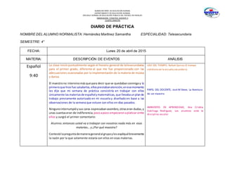 SUBSECRETARÍA DE EDUCACIÓN NORMAL
DEPARTAMENTO DE EDUCACIÓN NORMAL
ESCUELA NORMAL DE EDUCACIÓN PÚBLICA DEL ESTADO DE HIDALGO
OBSERVACION Y PRACTICA DOCENTE II
CUARTO SEMESTRE
DIARIO DE PRÁCTICA
NOMBRE DEL ALUMNO NORMALISTA: Hernández Martínez Samantha ESPECIALIDAD: Telesecundaria
SEMESTRE: 4°
FECHA: Lunes 20 de abril de 2015
MATERIA: DESCRIPCIÓN DE EVENTOS ANÁLISIS
Español
9:40
La clase inició puntualmente según el horario general de telesecundarias
para el primer grado, diferente al que me fue proporcionado con las
adecuaciones ocasionadas por la implementación de la materia de música
y danza.
El maestrono intervinomásque para decir que se quedabanconmigoy lo
primeroque hice fue saludarlos,ellosprestabanatención,enesemomento
les dije que mi semana de práctica consistiría en trabajar con ellos
únicamente lasmateriasde españolymatemáticas, que llevabaunplande
trabajo previamente autorizado en mi escuela y diseñado en base a las
observaciones de la semana que estuve con ellos en días pasados.
Ningunointerrumpióysus caras expresabanasombro,otraseran dudas,y
unas cuantaseran de indiferencia; pocoapoco empezaronaplaticar entre
ellos y surgió el primer comentario:
Alumno: entonces usted va a trabajar con nosotros nada más en esas
materias… y ¿Por qué maestra?
Contesté lapreguntademanerageneralal grupoylesexpliquébrevemente
la razón por la que solamente estaría con ellos en esas materias.
USO DEL TIEMPO; Rafael Quiroz;El tiempo
cotidiano en la escuela secundaria
PAPEL DEL DOCENTE; José M Steve; La Aventura
de ser maestro
AMBIENTES DE APRENDIZAJE; Ana Cristina
Zubillaga Rodríguez; Los alumnos ante la
disciplina escolar
 