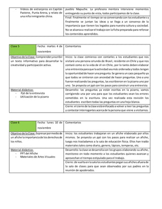 - Videos de extranjeros en Capitán 
Pastene, Punta Arena, y relato de 
una niña inmigrante china. 
pueblo Mapuche. La profesora mentora interviene momentos 
entregando su punto de vista, todos participamos de la clase. 
Final: finalmente el tiempo se va conversando con los estudiante s y 
finalmente se juntan las ideas y se llega a un consenso de la 
importancia que tienen los legados para nuestra cultura y sociedad. 
No se alcanza a realizar el trabajo con la ficha preparada para reforzar 
los contenidos aprendidos. 
Clase 5 Fecha: martes 4 de 
noviembre 
Comentarios 
Objetivo de la Clase: Comprender y escribir 
un texto informativo para desarrollar la 
creatividad y participación activa. 
Inicio: la clase comienza con contarles a los estudiantes que nos 
visitará una persona oriunda de Brasil, residente en Chile y que nos 
contará como es la vida de él en Chile, por lo tanto deben elaborar 
una entrevista para que la actividad sea más ordenada y todos tengan 
la oportunidad de hacer una pregunta. Se genera un caos pequeño ya 
que todos se sintieron con ansiedad de hacer preguntas. Uno a uno 
fueron realizando las preguntas, las escribieron en la pizarra uno por 
uno. Se proyecta un ppt con los pasos para construir una entrevista. 
Material didáctico: 
- Ppt de la entrevista 
- Utilización de la pizarra 
Desarrollo: las preguntas ya están escritas en la pizarra, vamos 
corrigiendo una por una para que los estudiantes vean los errores 
cometidos en la escritura. Una vez realizada esta revisión los 
estudiantes escriben todas las preguntas en una hoja blanca. 
Cierre: el cierre de la clase está enfocado a volver a leer las preguntas 
y contestar interrogantes acerca de la persona que viene a visitarnos. 
Clase 6 Fecha: lunes 10 de 
noviembre 
Comentarios 
Objetivo de la Clase: Expresar por medio de 
un afiche la importancia de los derechos de 
los niños. 
Inicio: los estudiantes trabajaran en un afiche elaborado por ellos 
mismos. Se proyecta un ppt con los pasos para realizar un afiche, 
luego nos trasladamos a la sala de educación física. Ellos han traído 
materiales tales como diario, genero, lápices, temperas, etc. 
Material didáctico: 
- PPT del Afiche 
- Materiales de Artes Visuales 
Desarrollo: la clase se desarrolla con los grupos elaborando su afiche, 
monitoreo en todo momento a los estudiantes quienes avanzan y 
aprovechan el tiempo estipulado para el trabajo. 
Cierre: de vuelta en la sala los estudiantes pegan sus afiches afuera de 
la sala de clases para que sean observados por sus padres en la 
reunión de apoderados. 
 