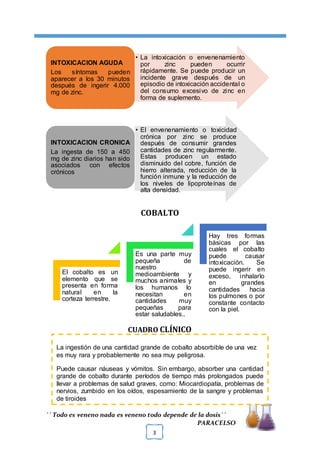 [TÍTULO DEL DOCUMENTO] [FECHA]
´´ Todo es veneno nada es veneno todo depende de la dosis´´
PARACELSO
3
COBALTO
CUADRO CLÍNICO
• La intoxicación o envenenamiento
por zinc pueden ocurrir
rápidamente. Se puede producir un
incidente grave después de un
episodio de intoxicación accidental o
del consumo excesivo de zinc en
forma de suplemento.
INTOXICACION AGUDA
Los síntomas pueden
aparecer a los 30 minutos
después de ingerir 4.000
mg de zinc.
• El envenenamiento o toxicidad
crónica por zinc se produce
después de consumir grandes
cantidades de zinc regularmente.
Estas producen un estado
disminuido del cobre, función de
hierro alterada, reducción de la
función inmune y la reducción de
los niveles de lipoproteínas de
alta densidad.
INTOXICACION CRONICA
La ingesta de 150 a 450
mg de zinc diarios han sido
asociados con efectos
crónicos
El cobalto es un
elemento que se
presenta en forma
natural en la
corteza terrestre.
Es una parte muy
pequeña de
nuestro
medioambiente y
muchos animales y
los humanos lo
necesitan en
cantidades muy
pequeñas para
estar saludables..
Hay tres formas
básicas por las
cuales el cobalto
puede causar
intoxicación. Se
puede ingerir en
exceso, inhalarlo
en grandes
cantidades hacia
los pulmones o por
constante contacto
con la piel.
La ingestión de una cantidad grande de cobalto absorbible de una vez
es muy rara y probablemente no sea muy peligrosa.
Puede causar náuseas y vómitos. Sin embargo, absorber una cantidad
grande de cobalto durante períodos de tiempo más prolongados puede
llevar a problemas de salud graves, como: Miocardiopatía, problemas de
nervios, zumbido en los oídos, espesamiento de la sangre y problemas
de tiroides
 