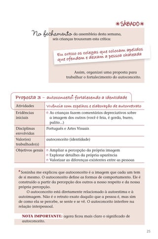 SÁBADO
                   No fechamento              da assembleia desta semana,
                                 seis crianças trouxeram esta crítica:

                                                                           dos
                                                        s que colocam apeli
                                    Eu critico os colega m a pessoa chateada
                                    que ofendem e deixa

                                              Assim, organizei uma proposta para
                                          trabalhar o fortalecimento do autoconceito.




       Proposta 3 – autoconceito: fortalecendo a identidade
       Atividades            Vi vência com espelhos e elaboração de autorretrato
       Evidências             	 As crianças fazem comentários depreciativos sobre
       iniciais                 a imagem dos outros (você é feia, é gorda, burro,
                                palito...)
       Disciplinas           Português e Artes Visuais
       envolvidas
       Valor(es)             autoconceito (identidade)
       trabalhado(s)
       Objetivos gerais       	 Ampliar a percepção da própria imagem
                              	 Explorar detalhes da própria aparência
                              	 Valorizar as diferenças existentes entre as pessoas


          Soninha me explicou que autoconceito é a imagem que cada um tem
         de si mesmo. O autoconceito define as formas de comportamento. Ele é
         construído a partir da percepção dos outros a nosso respeito e da nossa
         própria percepção.
              O autoconceito está diretamente relacionado à autoestima e à
         autoimagem. Não é o retrato exato daquilo que a pessoa é, mas sim
         de como ela se percebe, se sente e se vê. O autoconceito interfere na
         relação interpessoal.

            Nota importante: agora ficou mais claro o significado de
            autoconceito.

                                                                                            25



DIARIO DE UM PROFESSOR SM MIOLO.indd 25                                           8/13/10 5:17:01 PM
 