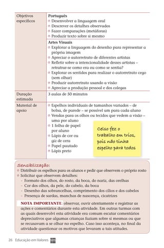 Objetivos             Português
       específicos            	 Desenvolver a linguagem oral
                              	 Descrever os detalhes observados
                              	 Fazer comparações (metáforas)
                              	 Produzir texto sobre si mesmo
                             Artes Visuais
                              	 Explorar a linguagem do desenho para representar a
                                própria imagem
                              	 Apreciar o autorretrato de diferentes artistas
                              	 Refletir sobre a intencionalidade desses artistas –
                                retratrar-se como era ou como se sentia?
                              	 Explorar os sentidos para realizar o autorretrato cego
                                (sem olhar)
                              	 Produzir autorretrato usando a visão
                              	 Apreciar a produção pessoal e dos colegas
       Duração               3 aulas de 50 minutos
       estimada
       Material de            	 Espelhos individuais de tamanhos variados – de
       apoio                    bolsa, de parede – se possível um para cada aluno
                              	 Vendas para os olhos ou tecidos que vedem a visão –
                                uma por aluno
                              	 1 folha de papel
                                por aluno                  Celso fez o
                              	 Lápis de cor ou            trabalho em trios,
                                giz de cera                pois não tinha
                              	 Papel pautado
                                                           espelho para todos
                              	 Lápis preto


        Sensibili  ação:
                 z
         	 Distribuir os espelhos para os alunos e pedir que observem o próprio rosto
         	 Solicitar que observem detalhes:
            	 Formato dos olhos, do rosto, da boca, do nariz, das orelhas
            	 Cor dos olhos, da pele, do cabelo, da boca
            	 Desenho das sobrancelhas, comprimento dos cílios e dos cabelos
            	 Presença de sardas, manchas de nascença, cicatrizes

          Nota importante: observar, ouvir atentamente e registrar as
          ações e comentários durante esta atividade. Em outras turmas com
          as quais desenvolvi esta atividade era comum escutar comentários
          depreciativos que algumas crianças faziam sobre si mesmas ou que
          se recusavam a se olhar no espelho. Caso isso aconteça, no final da
          atividade questionar os motivos que levaram a tais atitudes.

  26 Educação em Valores



DIARIO DE UM PROFESSOR SM MIOLO.indd 26                                          8/13/10 5:17:01 PM
 