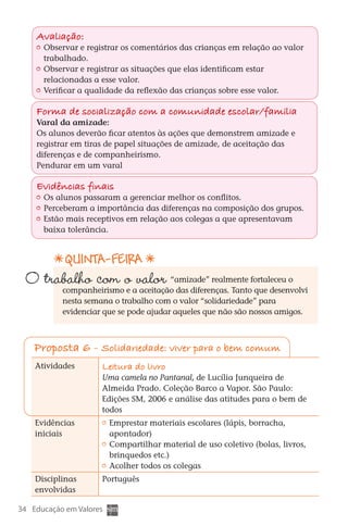 Avaliação:
         	 Observar e registrar os comentários das crianças em relação ao valor
           trabalhado.
         	 Observar e registrar as situações que elas identificam estar
           relacionadas a esse valor.
         	 Verificar a qualidade da reflexão das crianças sobre esse valor.

        Forma de sociali zação com a comunidade escolar/família
        Varal da amizade:
        Os alunos deverão ficar atentos às ações que demonstrem amizade e
        registrar em tiras de papel situações de amizade, de aceitação das
        diferenças e de companheirismo.
        Pendurar em um varal

        Evidências finais
         	 Os alunos passaram a gerenciar melhor os conflitos.
         	 Perceberam a importância das diferenças na composição dos grupos.
         	 Estão mais receptivos em relação aos colegas a que apresentavam
           baixa tolerância.


                 QUinTA-feira
     O trabalho com o valor                  “amizade” realmente fortaleceu o
                companheirismo e a aceitação das diferenças. Tanto que desenvolvi
                nesta semana o trabalho com o valor “solidariedade” para
                evidenciar que se pode ajudar aqueles que não são nossos amigos.



       Proposta 6 - Solidariedade: viver para o bem comum
       Atividades            Leitura do livro
                             Uma camela no Pantanal, de Lucília Junqueira de
                             Almeida Prado. Coleção Barco a Vapor. São Paulo:
                             Edições SM, 2006 e análise das atitudes para o bem de
                             todos
       Evidências             	 Emprestar materiais escolares (lápis, borracha,
       iniciais                 apontador)
                              	 Compartilhar material de uso coletivo (bolas, livros,
                                brinquedos etc.)
                              	 Acolher todos os colegas
       Disciplinas           Português
       envolvidas

  34 Educação em Valores



DIARIO DE UM PROFESSOR SM MIOLO.indd 34                                          8/13/10 5:17:02 PM
 