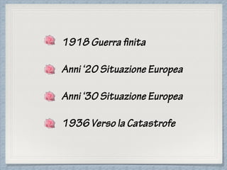 1918 Guerra finita
Anni ‘20 Situazione Europea
Anni ‘30 Situazione Europea
1936 Verso la Catastrofe
 