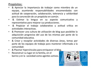Propósitos:
• & Apreciar la importancia de trabajar como miembro de un
  equipo, asumiendo responsabilidades encomendadas con
  actitud de cooperación, colaboración, tolerancia y solidaridad
  para la concreción de un propósito en común.
• & Estimar la lengua en su aspecto comunicativo y
  representativo para mejorar sus producciones.
• & Propiciar el trabajo colaborativo y actitud crítica en
  actividades interactivas.
• & Promover una cultura de utilización de blog que posibilite la
  adquisición progresiva del uso de los mismos por parte de la
  comunidad educativa.
• & Crear y recopilar actividades de diversas áreas, temas por
  parte de los equipos de trabajo para mantener informada a la
  comunidad.
• & Plasmar hipervínculos para enriquecer el blog.
• Reconstruir su lugar en la familia, en el
  barrio y en la sociedad como agentes activos.
 