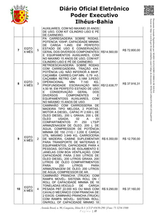 Avenida Brasil, n. 90, Conquista, Ilhéus-BA |CEP 45650-290 |Fone: 73 3234-3500
P á g i n a | 11
Diário Oficial Eletrônico
Poder Executivo
Ilhéus-Bahia
AUXILIARES, COM NO MAXIMO 20 ANOS
DE USO, COM KIT CILINDRO LISO E PÉ
DE CARNEIRO.
7
EQTO
X MÊS
5
PA CARREGADEIRA SOBRE RODAS,
POTENCIA 105HP, CAPACIDADE MINIMA
DE CARGA 1,4M3; EM PERFEITO
ESTADO DE USO E CONSERVAÇÃO
GERAL DOS DIVERSOS COMPONENTES
E EQUIPAMENTOS AUXILIARES, COM
NO MAXIMO 15 ANOS DE USO, COM KIT
CILINDRO LISO E PÉ DE CARNEIRO.
R$14.560,00
R$ 72.800,00
8
EQTO
X MÊS
3
RETROESCAVADEIRA: SOBRE RODAS
COM CARREGADEIRA, TRAÇÃO 4X4,
POTÊNCIA LIQ. NÃO INFERIOR A 88HP,
CAÇAMBA CARREG.CAP.MIN. 0,79 m3,
CAÇAMBA RETRO CAP. 0,18M 3,PESO
OPERACIONAL MIN. 7.140 KG,
PROFUNDIDADE ESCRAVAÇÃO MÁX
4,50 M; EM PERFEITO ESTADO DE USO
E CONSERVAÇÃO GERAL DOS
DIVERSOS COMPONENTES E
EQUIPAMENTOSS AUXILIARES, COM
NO MÁXIMO 15 ANOS DE USO.
R$12.638,77
R$ 37.916,31
9
EQTO
X MÊS
2
CAMINHÃO COM CARROSSERIA DE
MADEIRA TIPO MELOSA, 2 PORTAS,
MOTOR A DIESEL, CAPAC P/ 2.500 L DE
ÓLEO DIESEL; 200 L GRAXA; 200 L DE
ÓLEO USADA; 02 A 03
COMPARTIMENTOS P/ 250 LTS/P
ARMAZENAGEM DE ÓLEO; 200 L DE
ÁGUA; COMPRESSOR DE POTÊNCIA
MINIMA DE 150 (110) / 3.200 E CARGA
ÚTIL MÁXIMO 3.949 KG, CARROCERIA
DE MADEIRA, CABINE SUPLEMENTAR
PARA TRANSPORTE DE MATERIAIS E
EQUIPAMENTOS, CAPACIDADE PARA 4
PESSOAS, DOTADA DE ISOLAMENTO E
JANELAS COM BOA VENTILAÇÃO, COM
CAPACIDADE PARA 2.500 LITROS DE
ÓLEO DIESEL; 200 LITROS GRAXA; 200
LITROS DE ÓLEO COMPARTIMENTOS
PARA 250 LITROS PARA
ARMAZENAGEM DE ÓLEO; 200 LITROS
DE ÁGUA; COMPRESSOR DE AR.
R$ 6.350,00 R$ 12.700,00
10
EQTO
X MÊS
4
CAMINHÃO PRANCHA (TRUCK) COM
RAMPA MOVÉL- SISTEMA ROLL ON /
ROLL OF CAPACIDADE MINIMA DE 18
TONELADAS.VEICULO DE CARGA
PESADA PBT 22.000 KG OU MAIS COM
CAVALO MECÃNICO COM PRANCHA DE
2 EIXOS: CAMINHÃO PRANCHA (TRUCK)
COM RAMPA MOVEL- SISTEMA ROLL
ON/ROLL OF CAPACIDADE MINIMO 18
R$ 9.290,00 R$ 37.160,00
DocumentoAssinadoDigitalmentepor:MARIOALEXANDRECORREADESOUSA
Acesseem:https://e.tcm.ba.gov.br/epp/validaDoc.seamCódigododocumento:8030e3f1-e6bd-451b-96f1-45536ca691b9
 