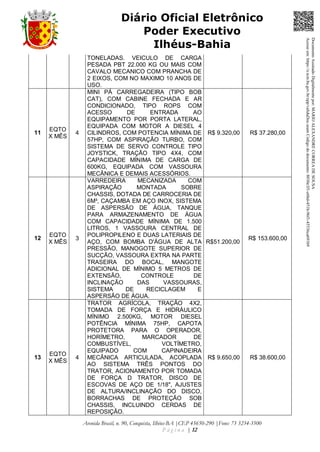Avenida Brasil, n. 90, Conquista, Ilhéus-BA |CEP 45650-290 |Fone: 73 3234-3500
P á g i n a | 12
Diário Oficial Eletrônico
Poder Executivo
Ilhéus-Bahia
TONELADAS. VEICULO DE CARGA
PESADA PBT 22.000 KG OU MAIS COM
CAVALO MECANICO COM PRANCHA DE
2 EIXOS, COM NO MAXIMO 10 ANOS DE
USO.
11
EQTO
X MÊS
4
MINI PÁ CARREGADEIRA (TIPO BOB
CAT), COM CABINE FECHADA E AR
CONDICIONADO, TIPO ROPS COM
ACESSO DE ENTRADA AO
EQUIPAMENTO POR PORTA LATERAL,
EQUIPADA COM MOTOR A DIESEL 4
CILINDROS, COM POTENCIA MÍNIMA DE
57HP, COM ASPIRAÇÃO TURBO, COM
SISTEMA DE SERVO CONTROLE TIPO
JOYSTICK, TRAÇÃO TIPO 4X4, COM
CAPACIDADE MÍNIMA DE CARGA DE
600KG, EQUIPADA COM VASSOURA
MECÂNICA E DEMAIS ACESSÓRIOS.
R$ 9.320,00 R$ 37.280,00
12
EQTO
X MÊS
3
VARREDEIRA MECANIZADA COM
ASPIRAÇÃO MONTADA SOBRE
CHASSIS, DOTADA DE CARROCERIA DE
6M³, CAÇAMBA EM AÇO INOX, SISTEMA
DE ASPERSÃO DE ÁGUA, TANQUE
PARA ARMAZENAMENTO DE ÁGUA
COM CAPACIDADE MÍNIMA DE 1.500
LITROS, 1 VASSOURA CENTRAL DE
POLIPROPILENO E DUAS LATERIAIS DE
AÇO, COM BOMBA D'ÁGUA DE ALTA
PRESSÃO, MANOGOTE SUPERIOR DE
SUCÇÃO, VASSOURA EXTRA NA PARTE
TRASEIRA DO BOCAL, MANGOTE
ADICIONAL DE MÍNIMO 5 METROS DE
EXTENSÃO, CONTROLE DE
INCLINAÇÃO DAS VASSOURAS,
SISTEMA DE RECICLAGEM E
ASPERSÃO DE ÁGUA.
R$51.200,00
R$ 153.600,00
13
EQTO
X MÊS
4
TRATOR AGRÍCOLA, TRAÇÃO 4X2,
TOMADA DE FORÇA E HIDRÁULICO
MÍNIMO 2.500KG, MOTOR DIESEL
POTÊNCIA MÍNIMA 75HP, CAPOTA
PROTETORA PARA O OPERADOR,
HORÍMETRO, MARCADOR DE
COMBUSTÍVEL, VOLTÍMETRO,
EQUIPADO COM CAPINADEIRA
MECÂNICA ARTICULADA, ACOPLADA
AO SISTEMA TRÊS PONTOS DO
TRATOR, ACIONAMENTO POR TOMADA
DE FORÇA D TRATOR, DISCO DE
ESCOVAS DE AÇO DE 1/18", AJUSTES
DE ALTURA/INCLINAÇÃO DO DISCO,
BORRACHAS DE PROTEÇÃO SOB
CHASSIS, INCLUINDO CERDAS DE
REPOSIÇÃO.
R$ 9.650,00 R$ 38.600,00
DocumentoAssinadoDigitalmentepor:MARIOALEXANDRECORREADESOUSA
Acesseem:https://e.tcm.ba.gov.br/epp/validaDoc.seamCódigododocumento:8030e3f1-e6bd-451b-96f1-45536ca691b9
 