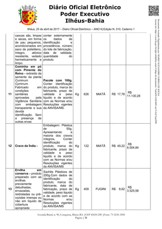 Ilhéus, 25 de abril de 2017 – Diário Oficial Eletrônico – ANO II| Edição N. 010, Caderno 1
Avenida Brasil, n. 90, Conquista, Ilhéus-BA |CEP 45650-290 |Fone: 73 3234-3500
Página | 11
Diário Oficial Eletrônico
Poder Executivo
Ilhéus-Bahia
cascas sãs, limpas
e secas, em forma
de pau pequenos,
acondicionados em
saco de polietileno,
íntegro, atóxico
resistente, vedado
hermeticamente e
limpo.
conter externamente
os dados de
identificação e
procedência, número
do lote de fabricação,
data de validade,
quantidade do
produto.
11
Cominho em pó
com Pimenta do
Reino - extraído da
semente da planta
Cuminum
Cyminum.
Fabricado em
condições
sanitárias
aprovadas pela
Vigilância Sanitária
com embalagem
transparente e sua
devida
identificação. Sem
a presença de
outras ervas
Pacote com 100g.
Conter identificação
do produto, marca do
fabricante, prazo de
validade e peso
liquido e de acordo
com as Normas e/ou
Resoluções vigentes
da ANVISA/MS.
Kg 626 MIATÂ R$ 17,78
R$
11.130,28
12 Cravo da Índia -
Embalagem: Plástica
de 50g.
Apresentando a
maioria dos cravos
íntegros. Conter
identificação do
produto, marca do
fabricante, prazo de
validade e peso
liquido e de acordo
com as Normas e/ou
Resoluções vigentes
da ANVISA/MS
Kg 122 MIATÂ R$ 49,22
R$
6.004,84
13
Ervilha em
conserva - produto
preparado com as
ervilhas
previamente
debulhadas,
envazadas,
reidratadas ou pré-
cozidas imersas ou
não em líquido de
cobertura
apropriada
Sachês Plásticos de
200g.Com dados de
identificação do
produto, marca do
fabricante, data de
fabricação, prazo de
validade, peso liquido
e de acordo com as
Normas e/ou
Resoluções vigentes
da ANVISA/MS
Kg 409 FUGINI R$ 8,62
R$
3.525,58
DocumentoAssinadoDigitalmentepor:MARIOALEXANDRECORREADESOUSA
Acesseem:https://e.tcm.ba.gov.br/epp/validaDoc.seamCódigododocumento:7eafcd36-3c0f-4601-ae13-3cfc7eaa289b
 